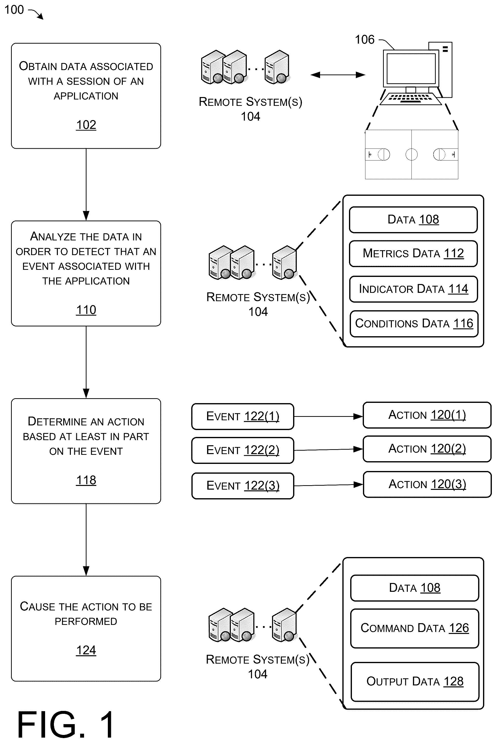 Patent US12496518 Figure 1 – Techniques for identifying application events