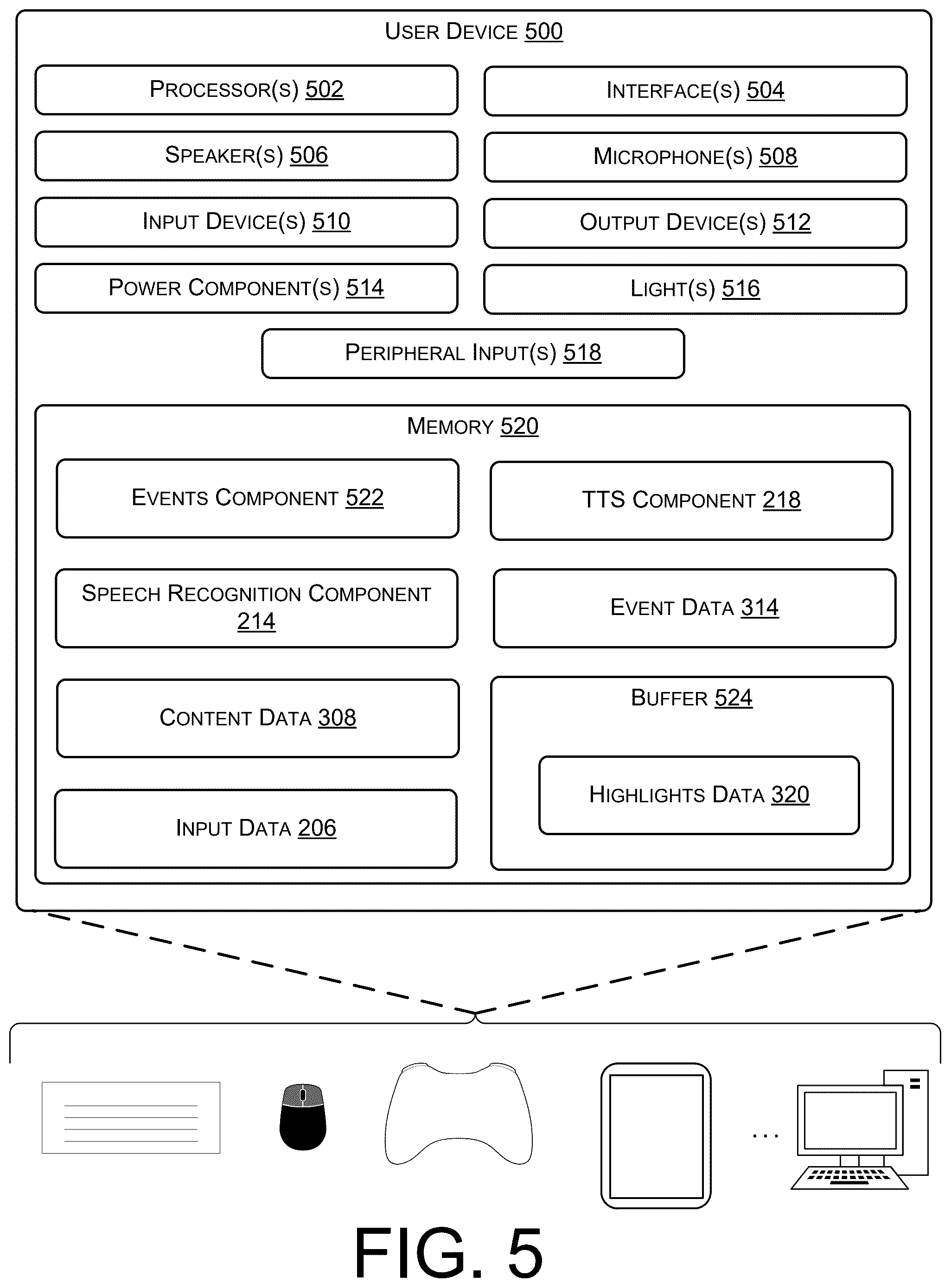 Patent US12496518 Figure 8 – Techniques for identifying application events