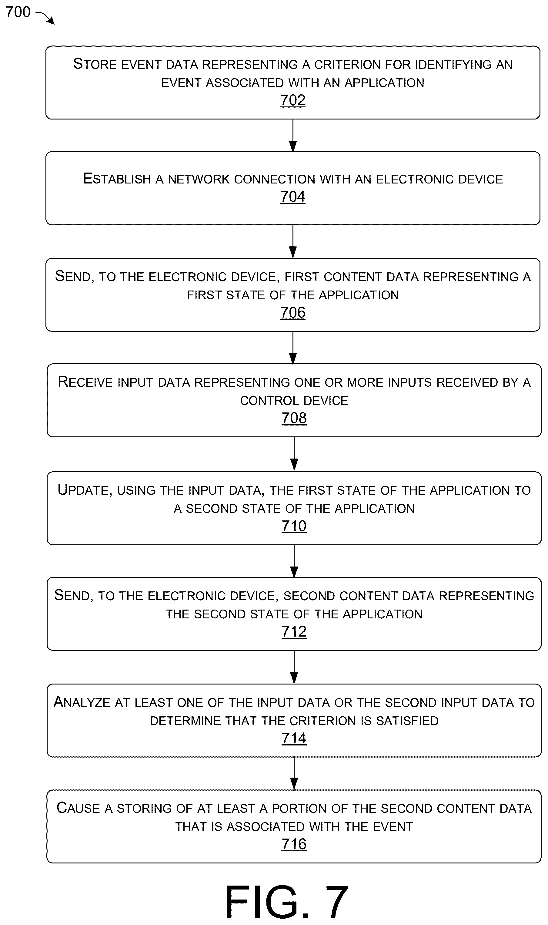 Patent US12496518 Figure 11 – Techniques for identifying application events