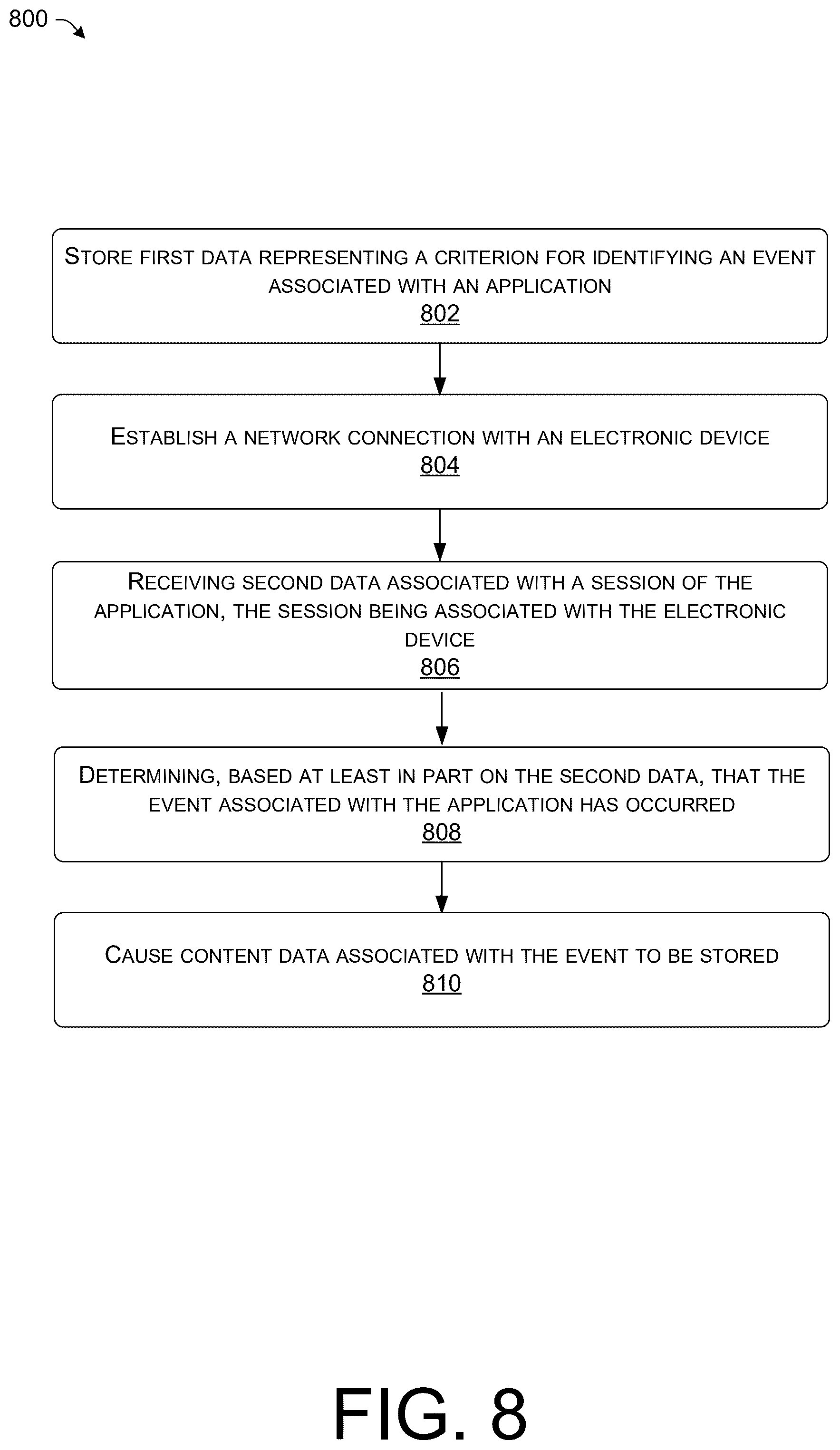Patent US12496518 Figure 12 – Techniques for identifying application events