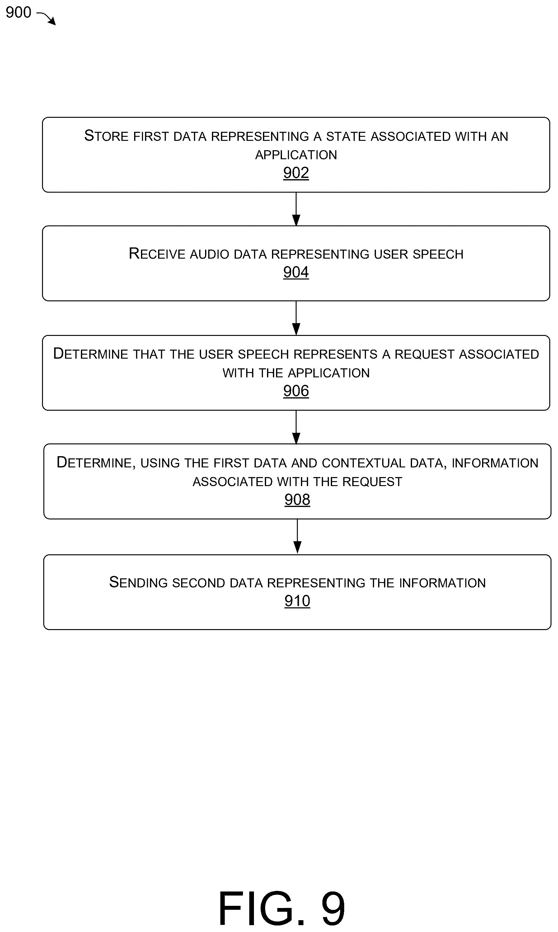 Patent US12496518 Figure 13 – Techniques for identifying application events