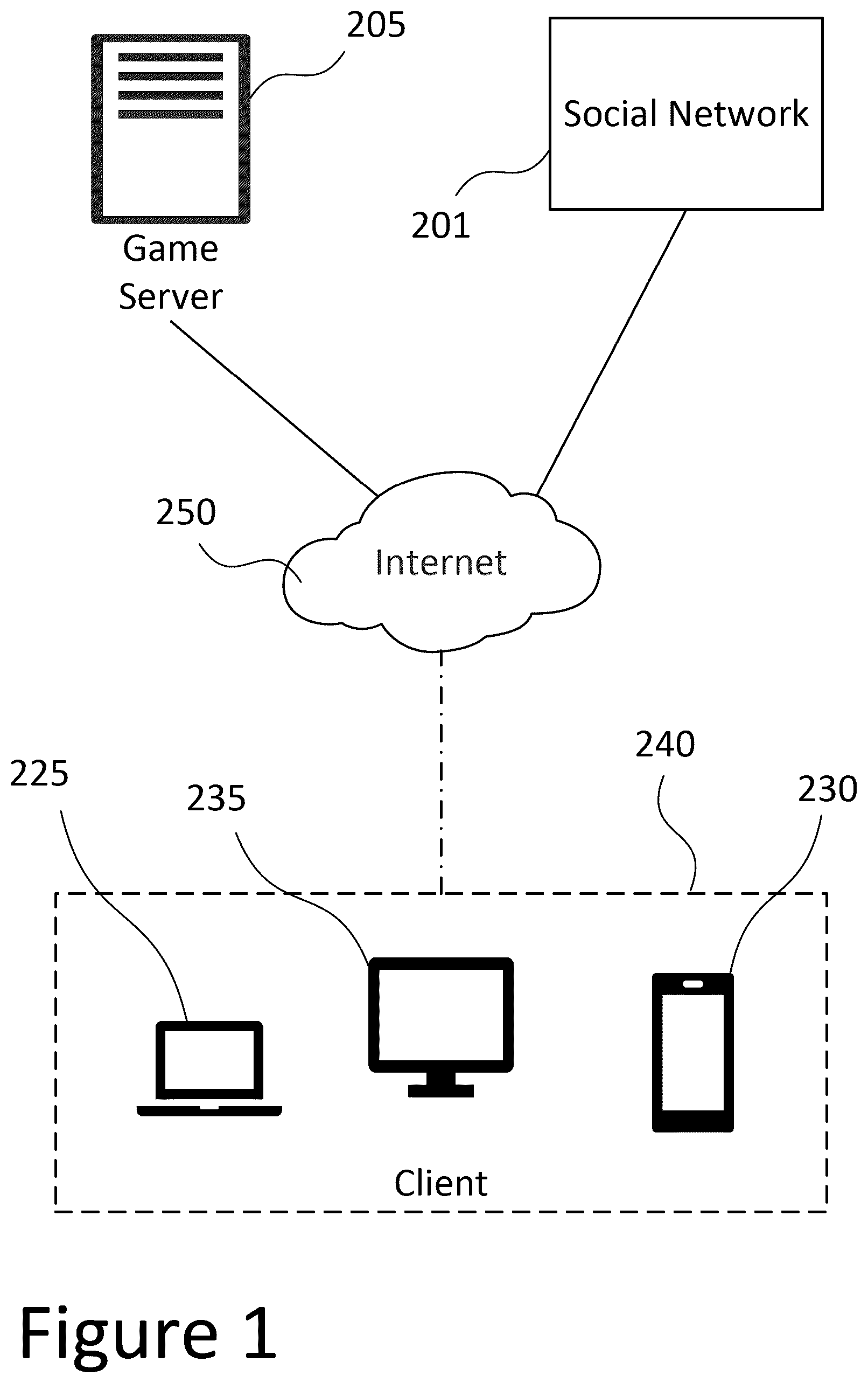Patent US12496521 Figure 1 – Controlling a user interface of a computer device