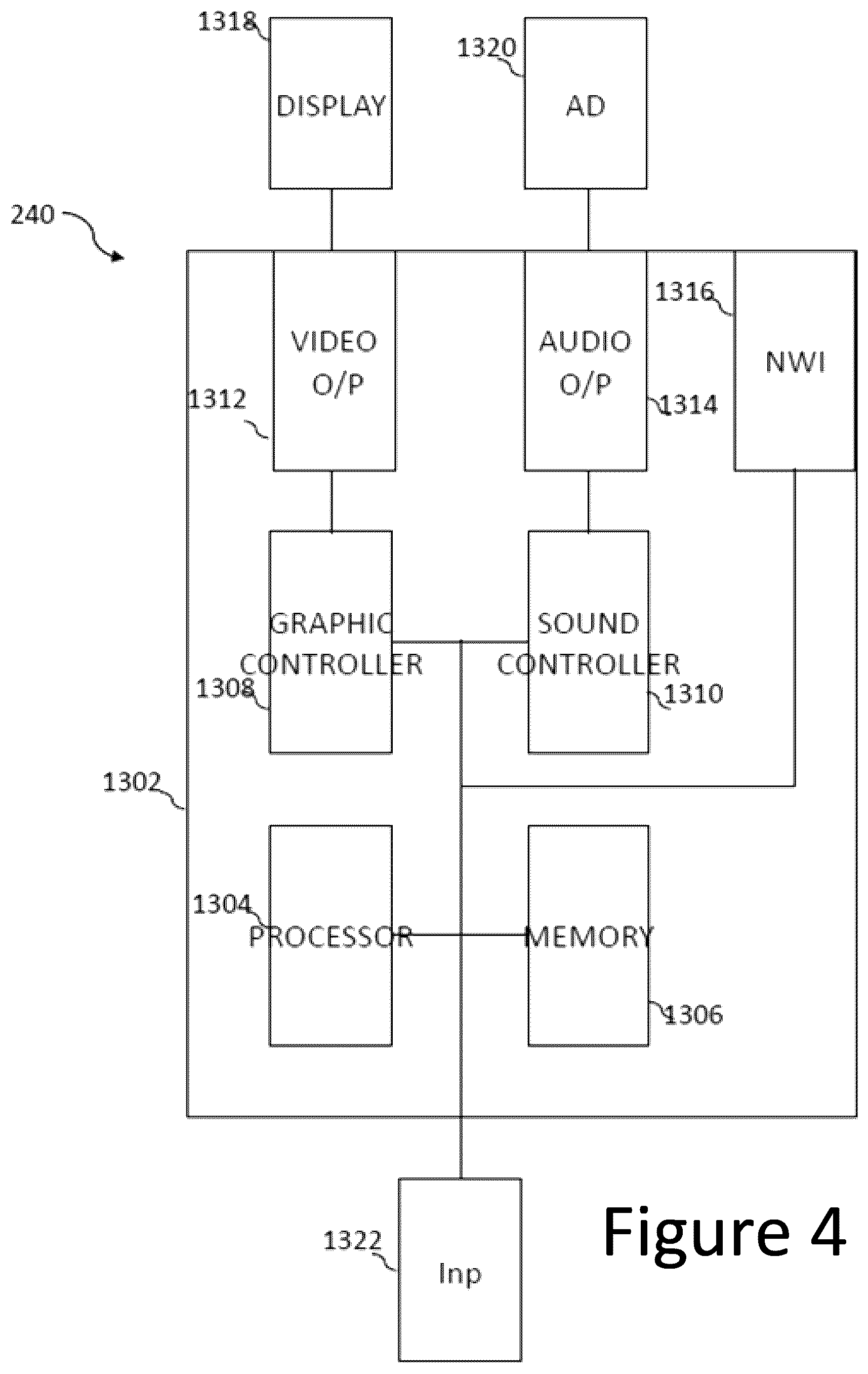Patent US12496521 Figure 4 – Controlling a user interface of a computer device