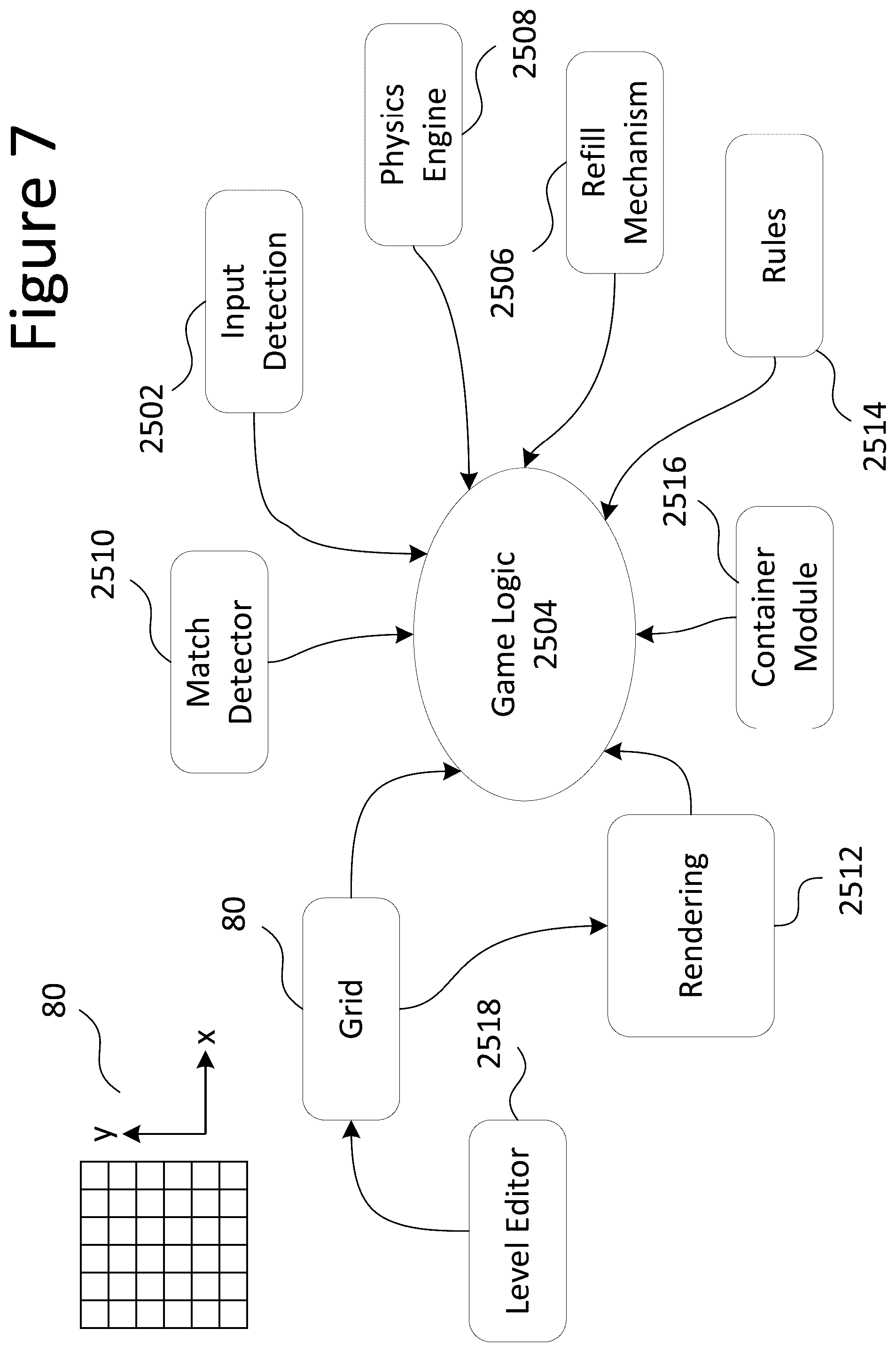 Patent US12496521 Figure 9 – Controlling a user interface of a computer device