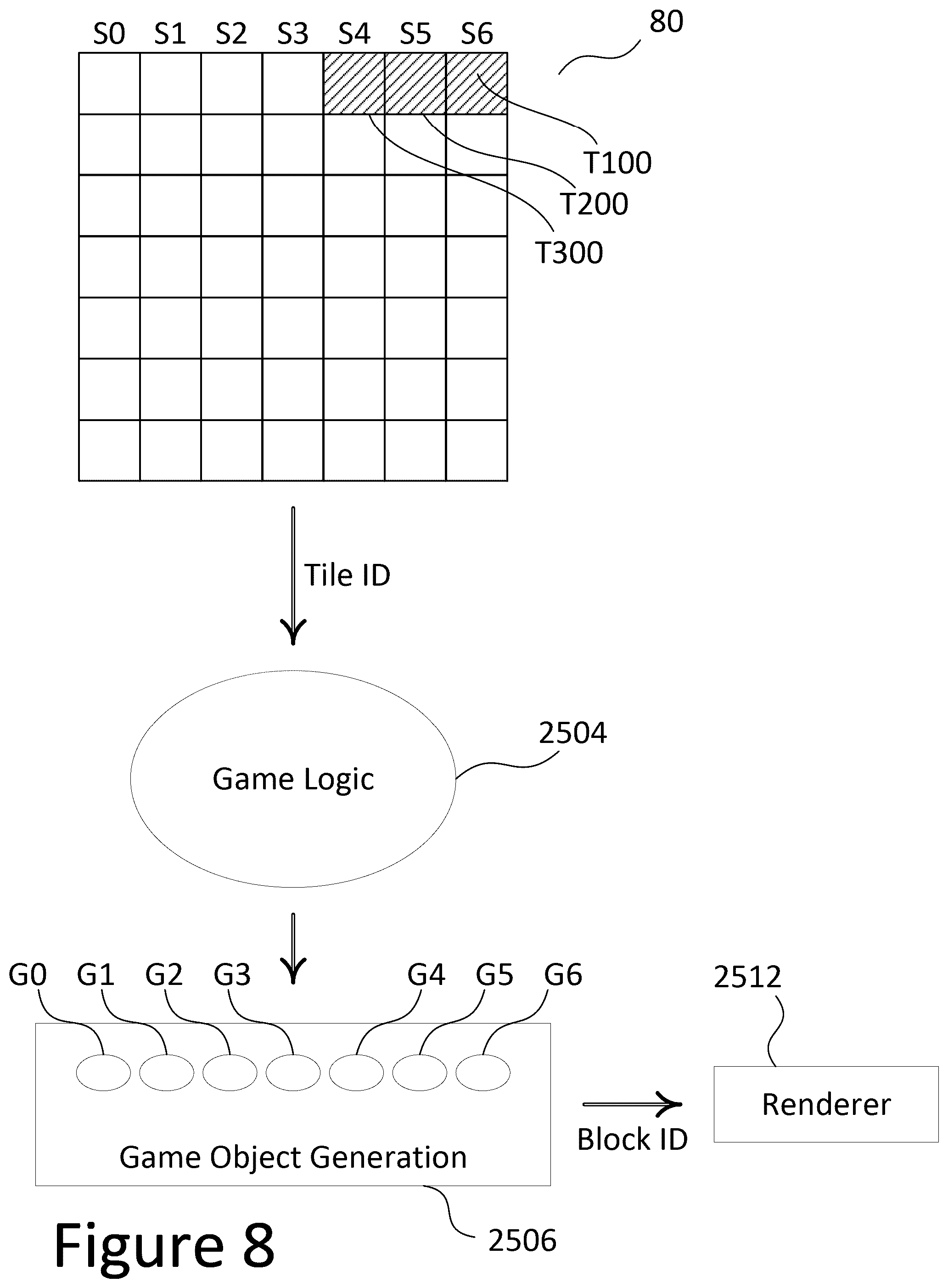 Patent US12496521 Figure 10 – Controlling a user interface of a computer device