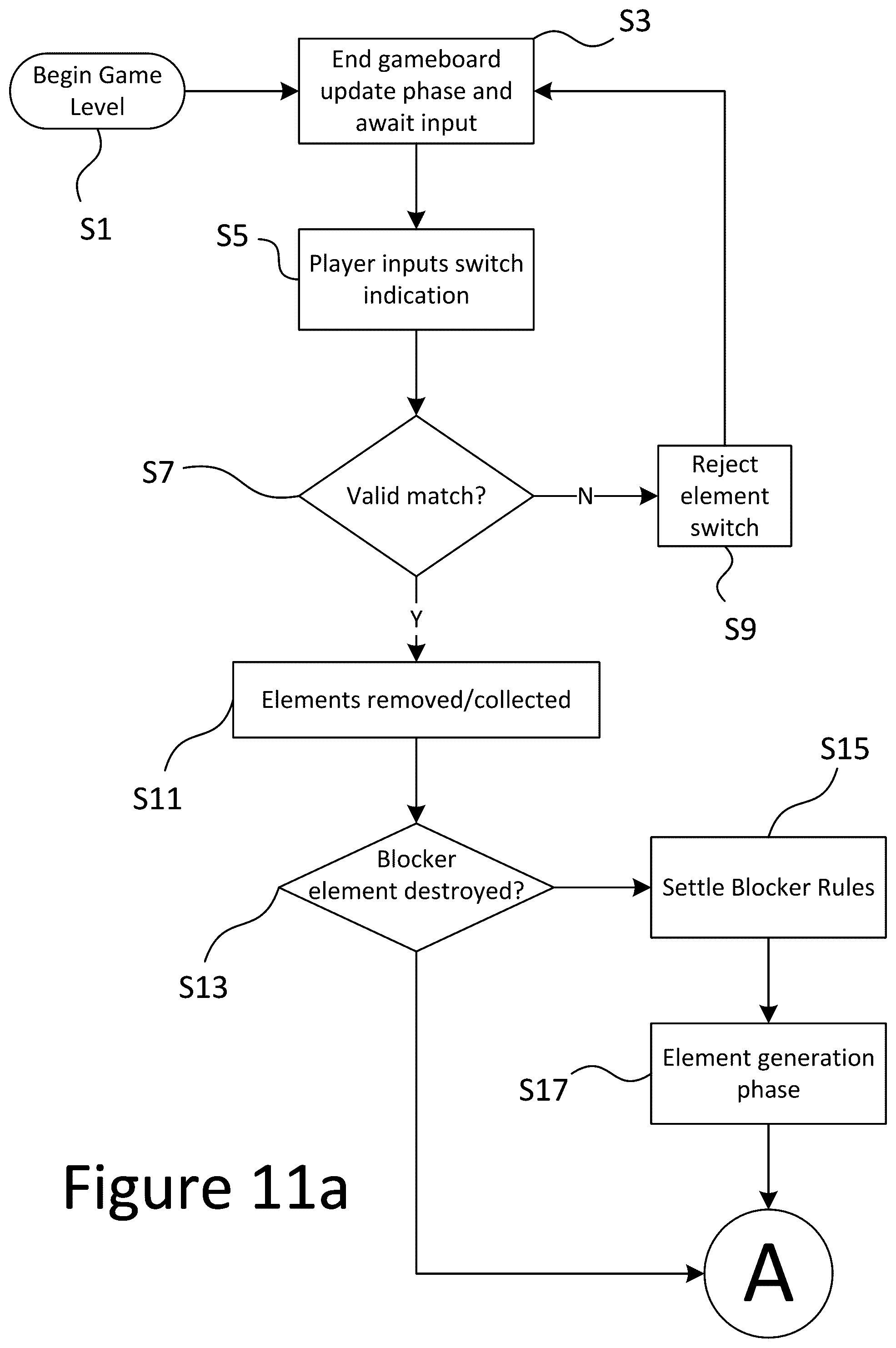 Patent US12496521 Figure 15 – Controlling a user interface of a computer device