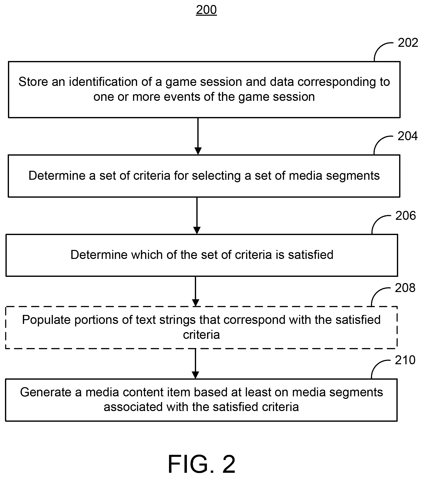 Patent US12496524 Figure 2 – Systems and methods for automatic media generation for game sessions