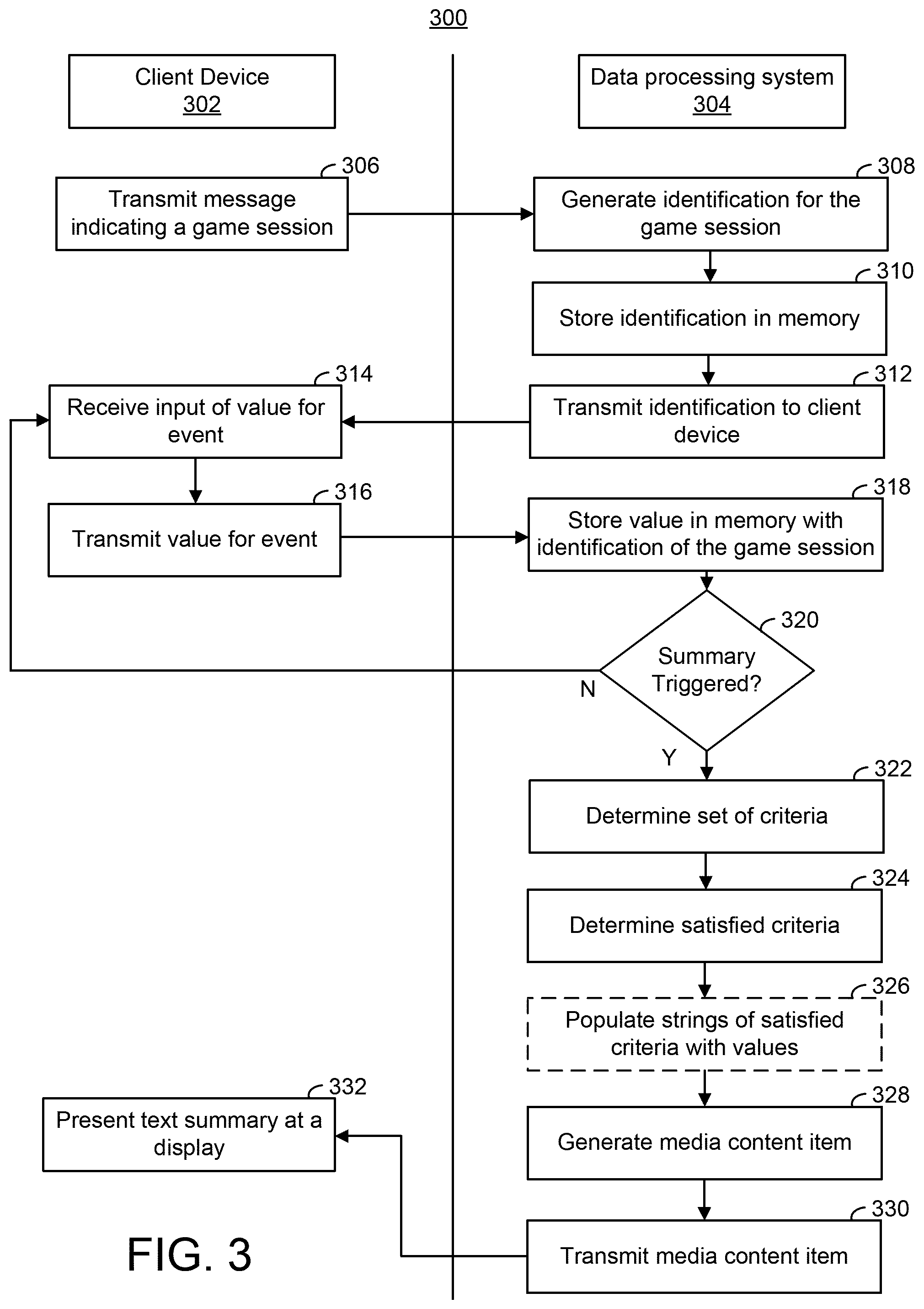 Patent US12496524 Figure 3 – Systems and methods for automatic media generation for game sessions