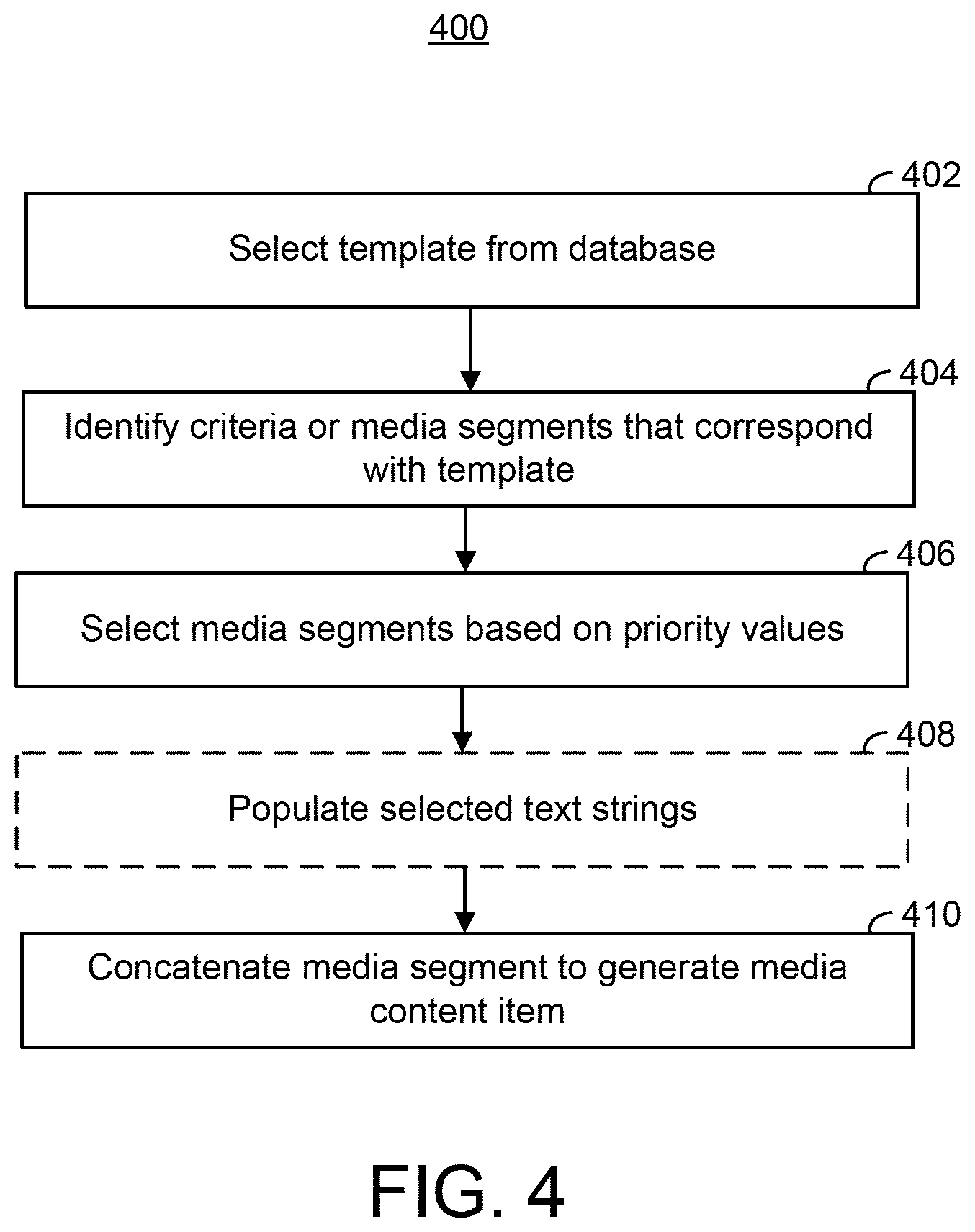 Patent US12496524 Figure 4 – Systems and methods for automatic media generation for game sessions