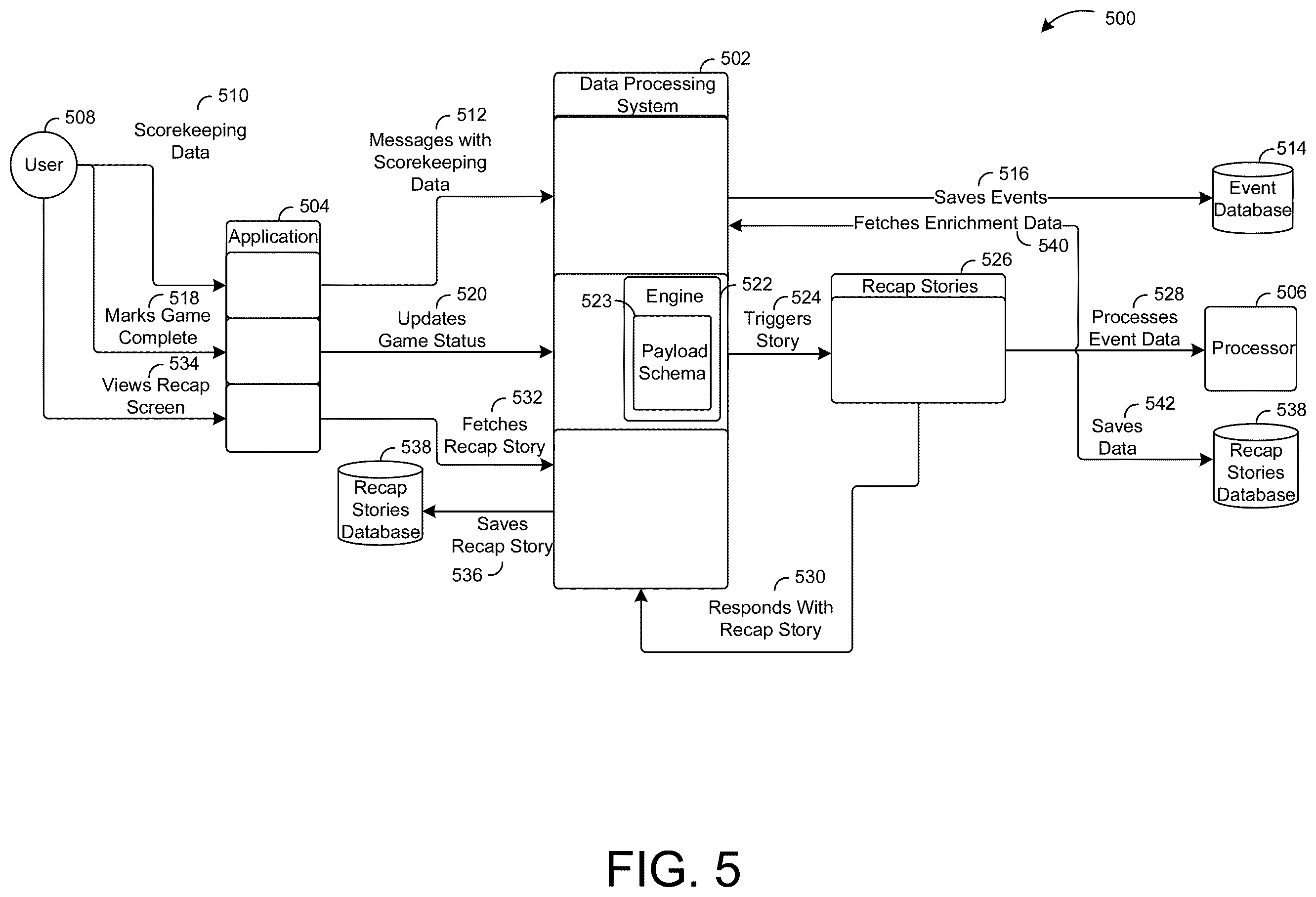 Patent US12496524 Figure 5 – Systems and methods for automatic media generation for game sessions