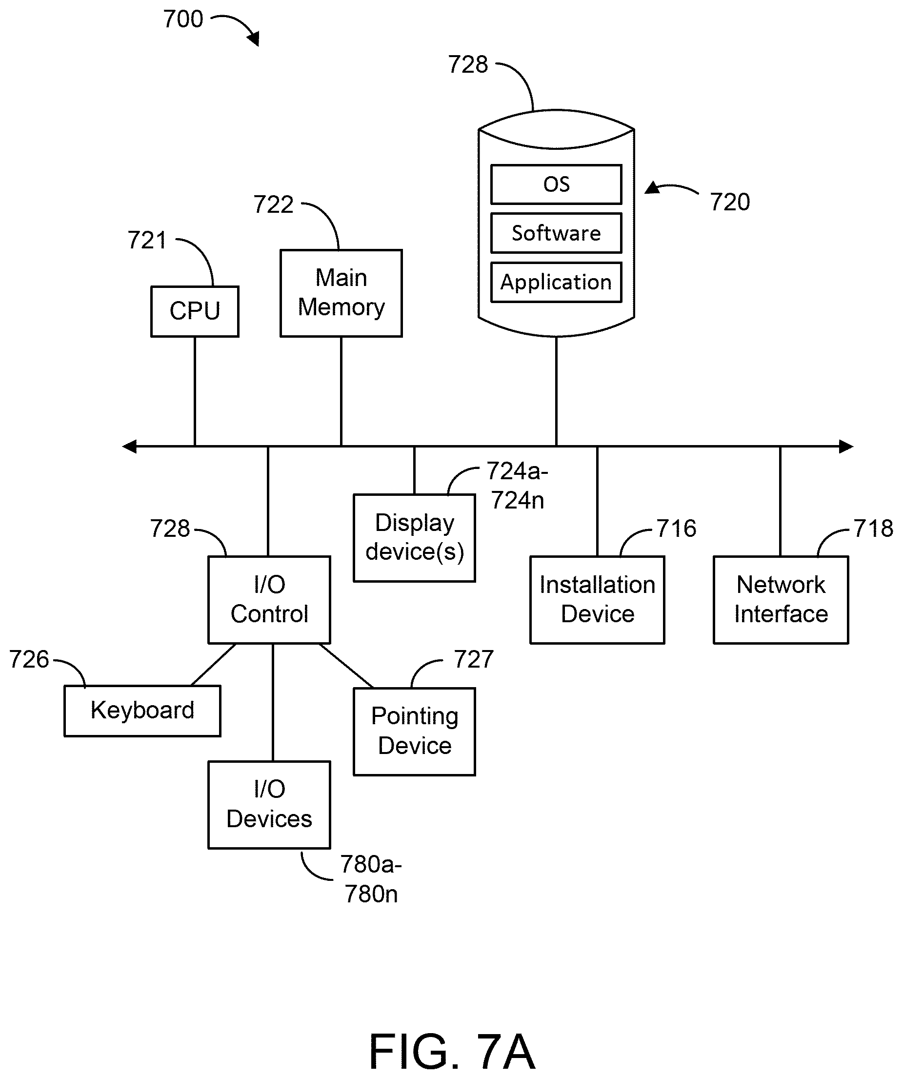 Patent US12496524 Figure 7 – Systems and methods for automatic media generation for game sessions