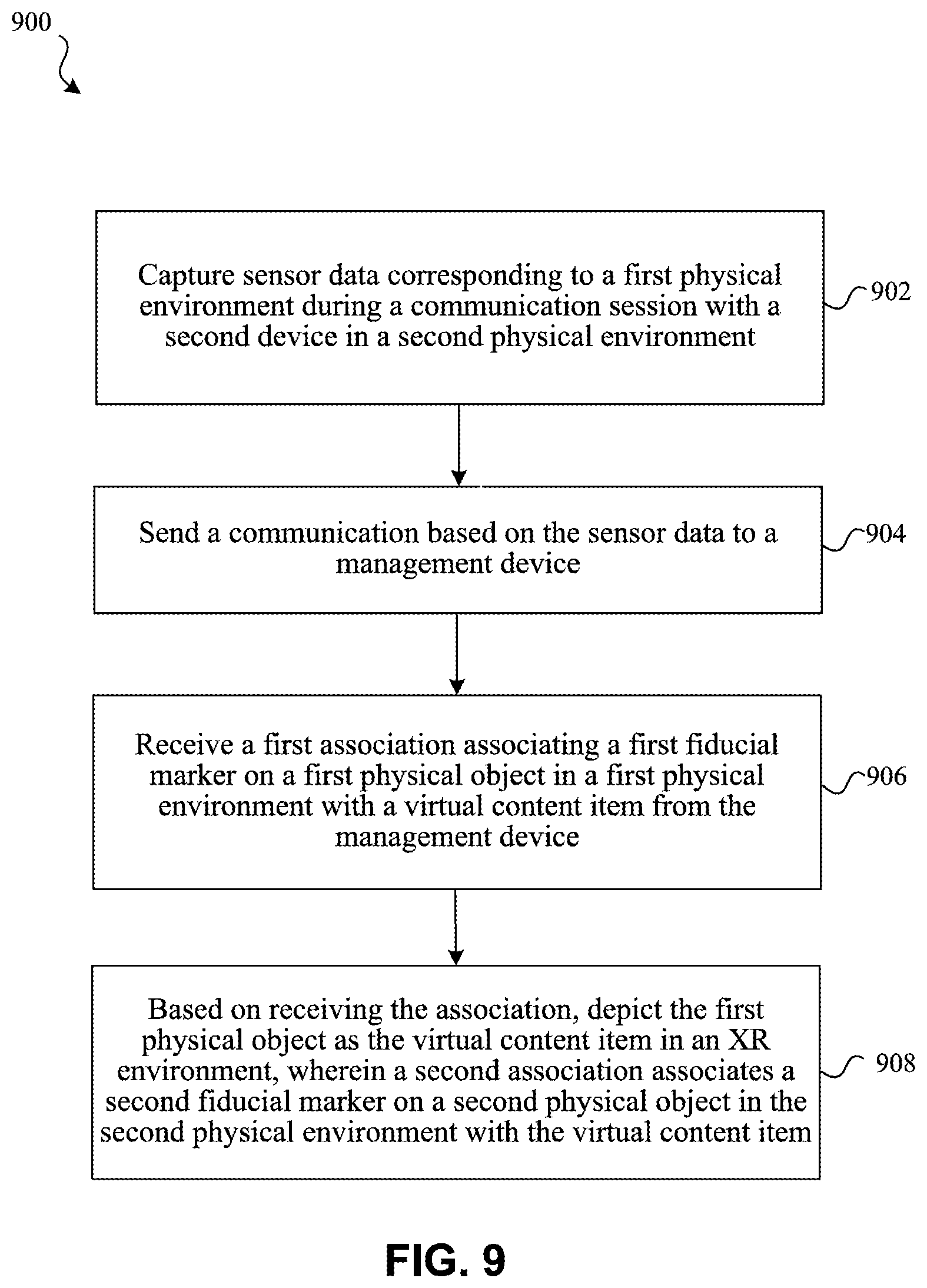 Patent US12496527 Figure 6 – Tracking objects with fiducial markers in multiple environments to provide shared experiences