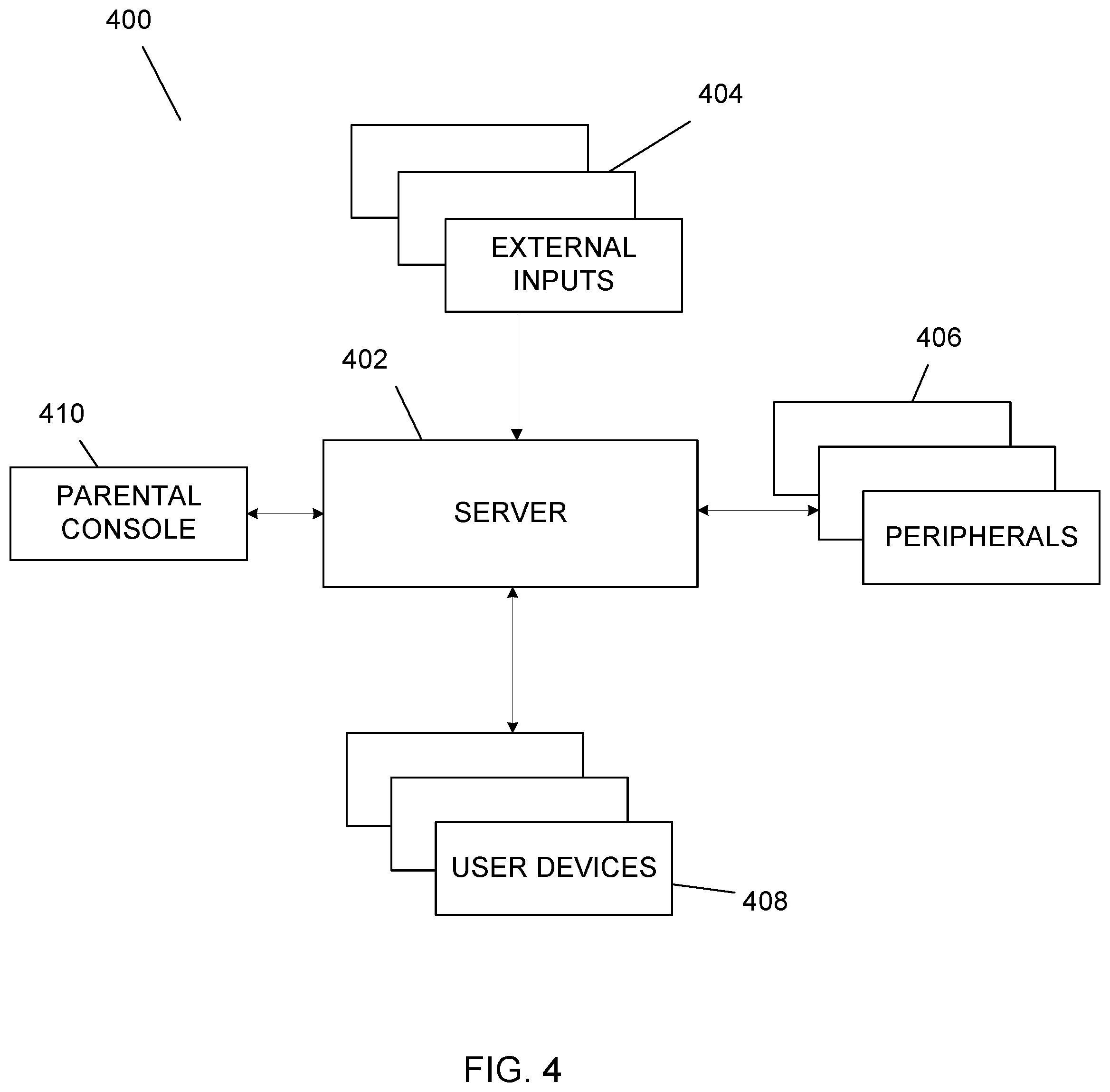 Patent US12496528 Figure 4 – Task-based incentive program for gaming environment