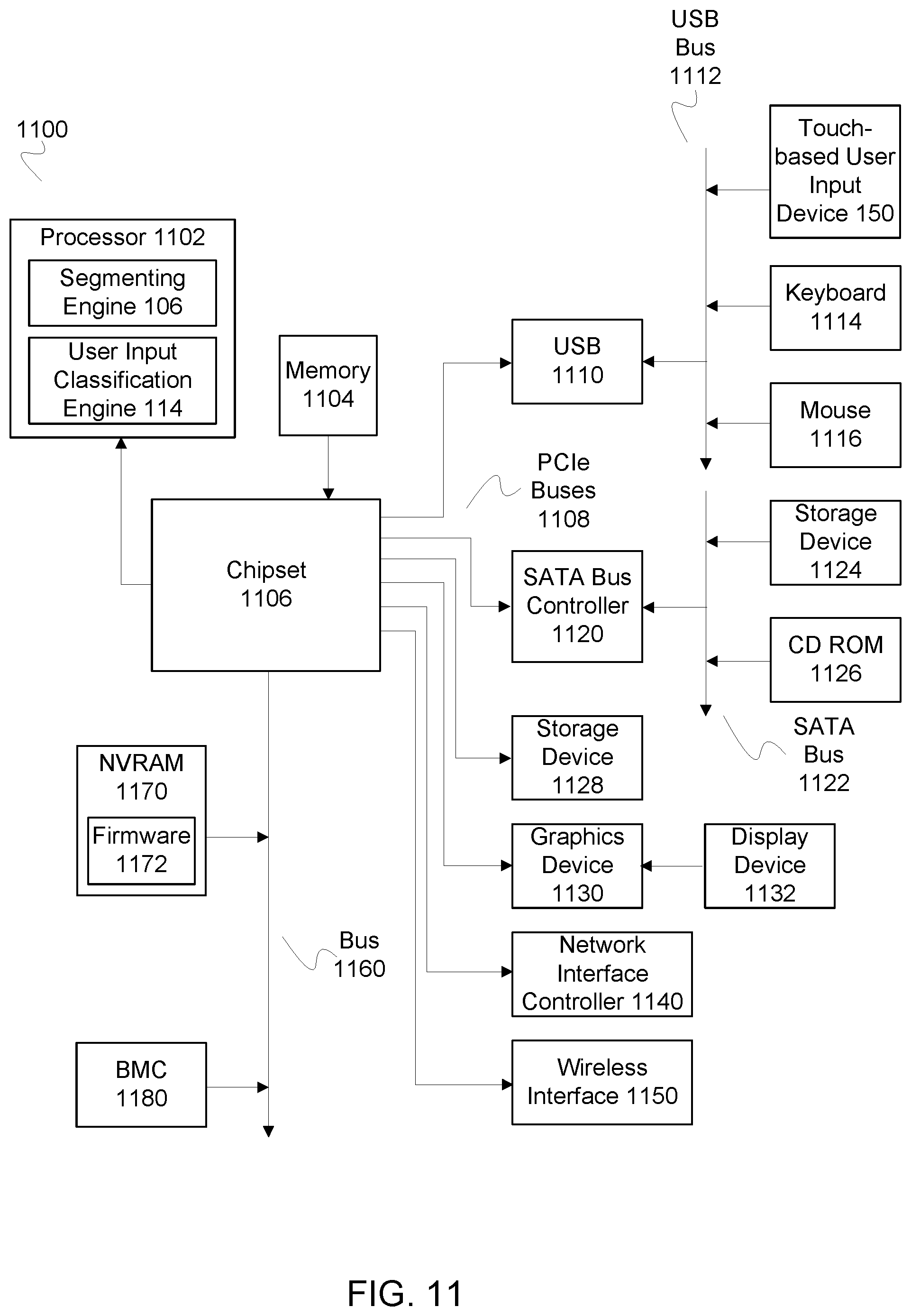 Patent US12496528 Figure 11 – Task-based incentive program for gaming environment