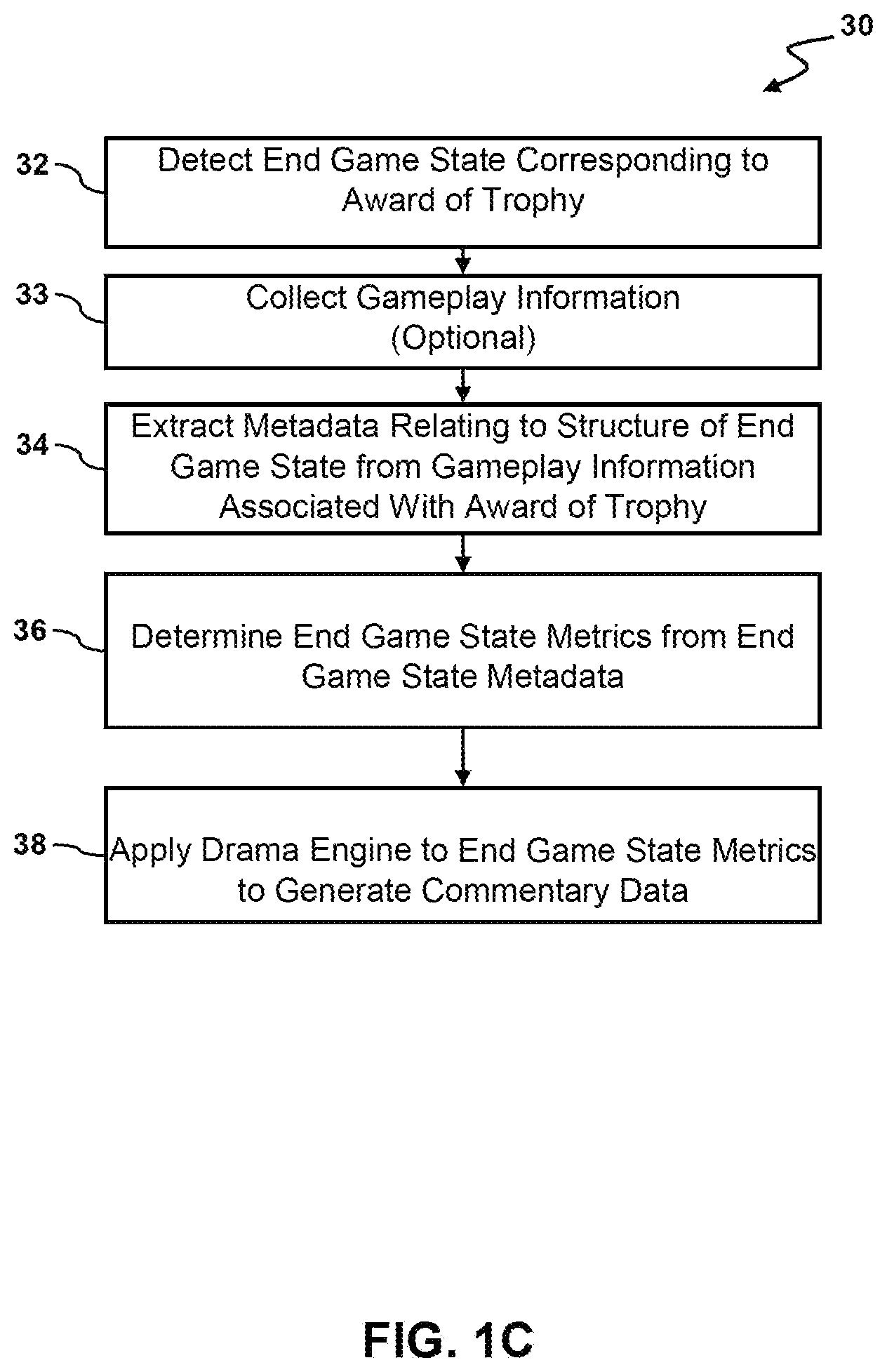 Patent US12496529 Figure 2 – Method for personalizing a video game trophy