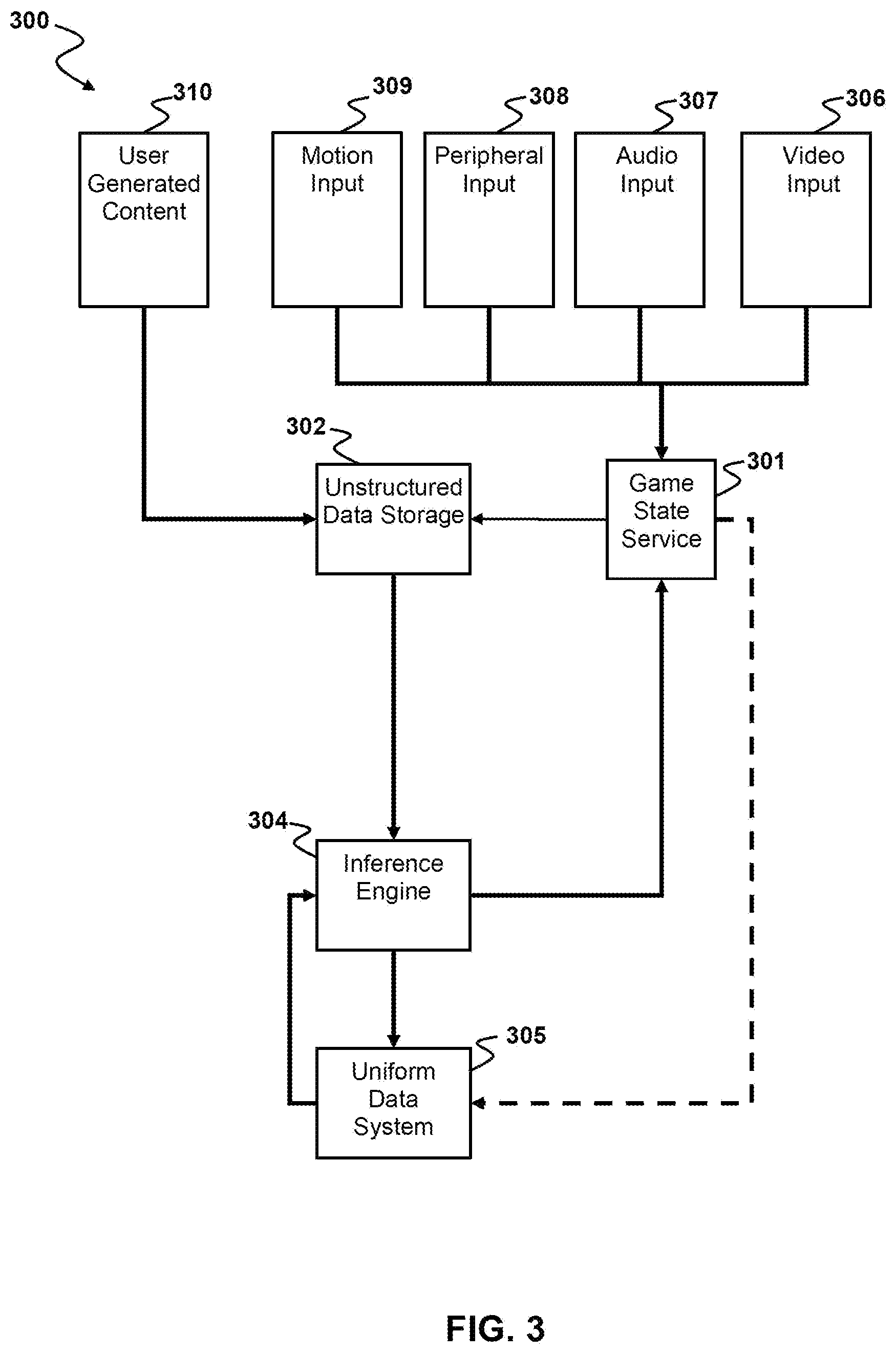 Patent US12496529 Figure 5 – Method for personalizing a video game trophy
