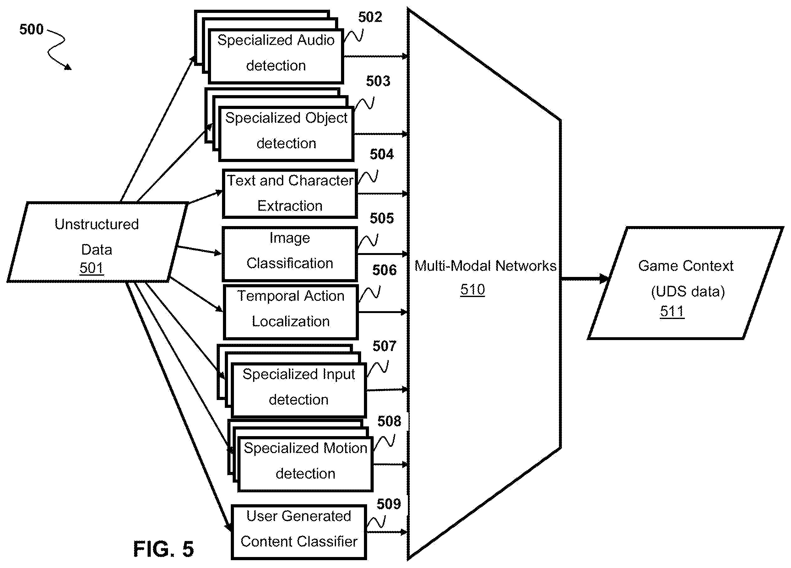 Patent US12496529 Figure 7 – Method for personalizing a video game trophy