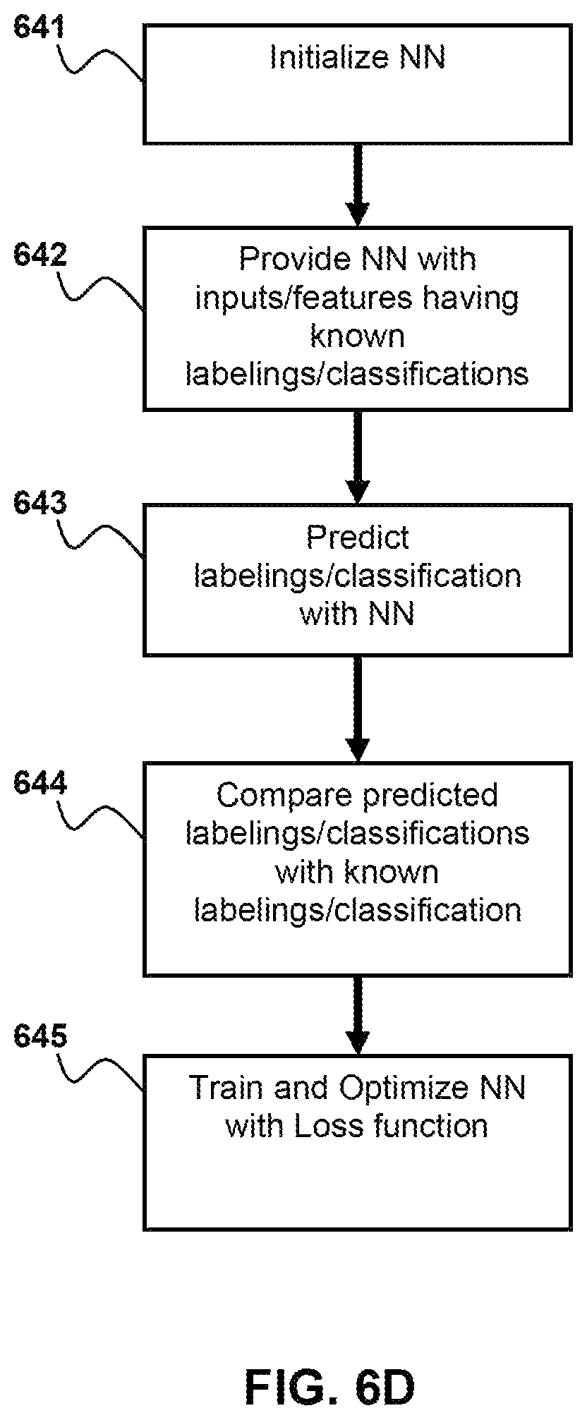 Patent US12496529 Figure 9 – Method for personalizing a video game trophy