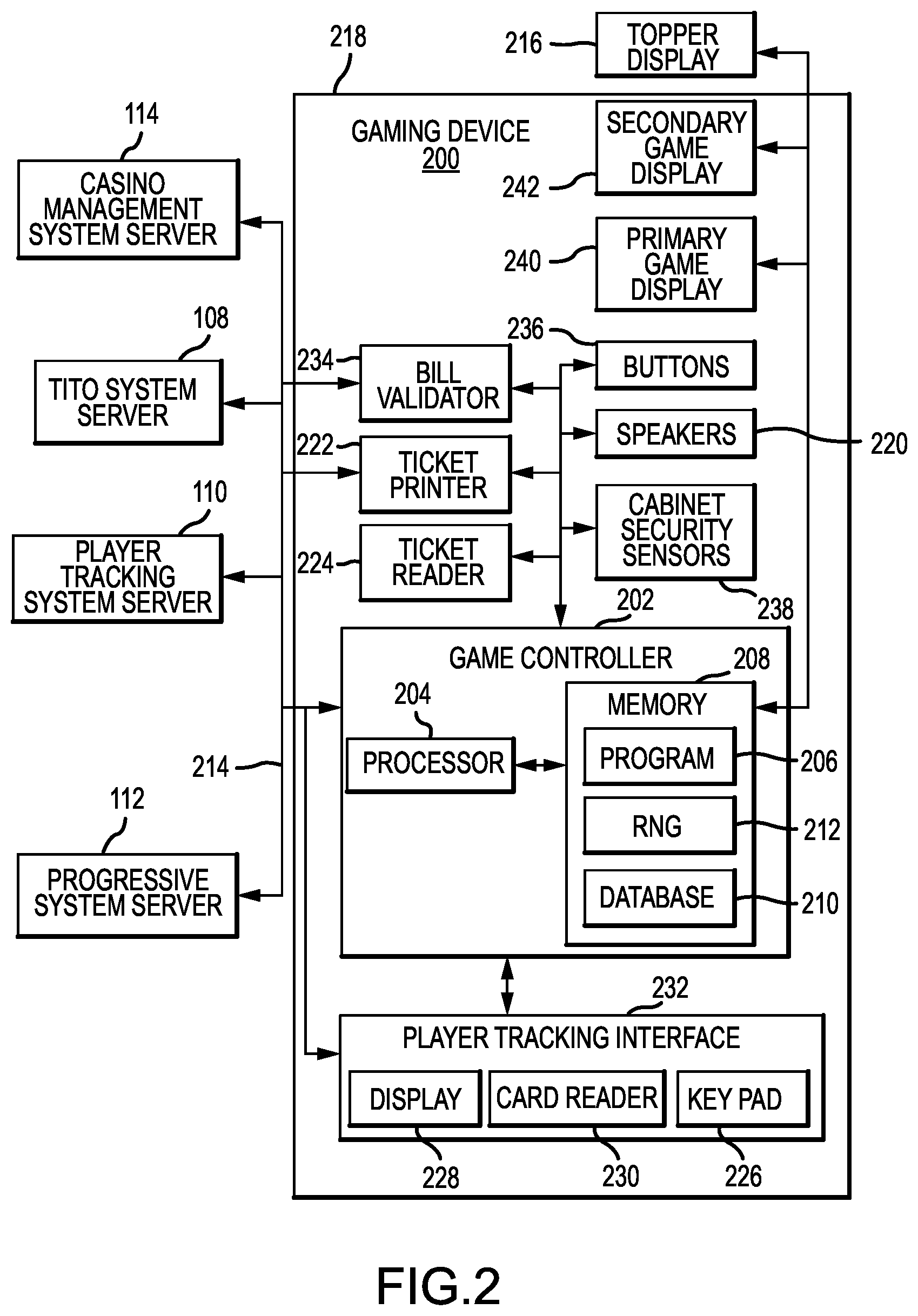 Patent US12496530 Figure 2 – Overhead display having concentric inner and outer displays and associated systems and methods