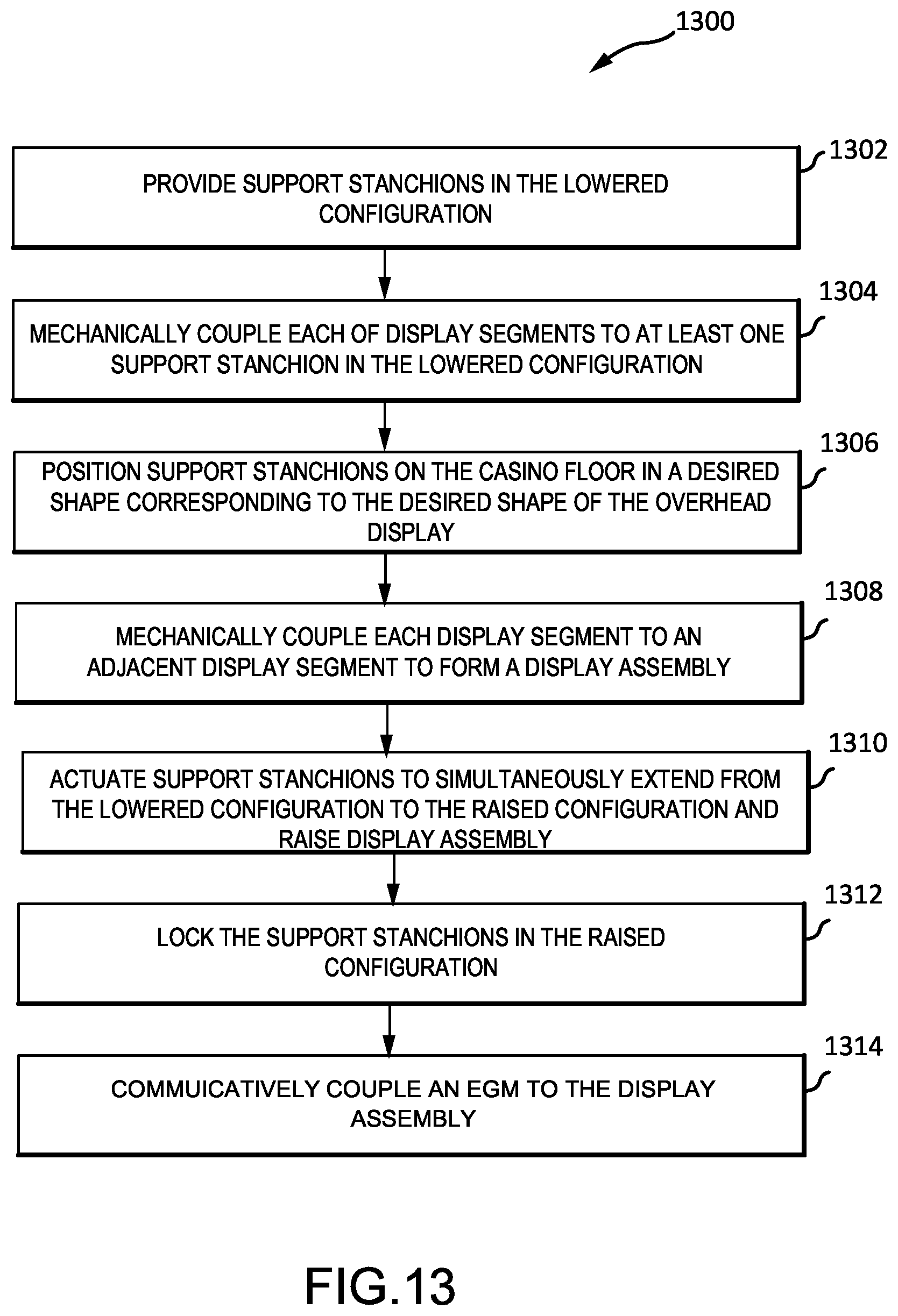 Patent US12496530 Figure 13 – Overhead display having concentric inner and outer displays and associated systems and methods
