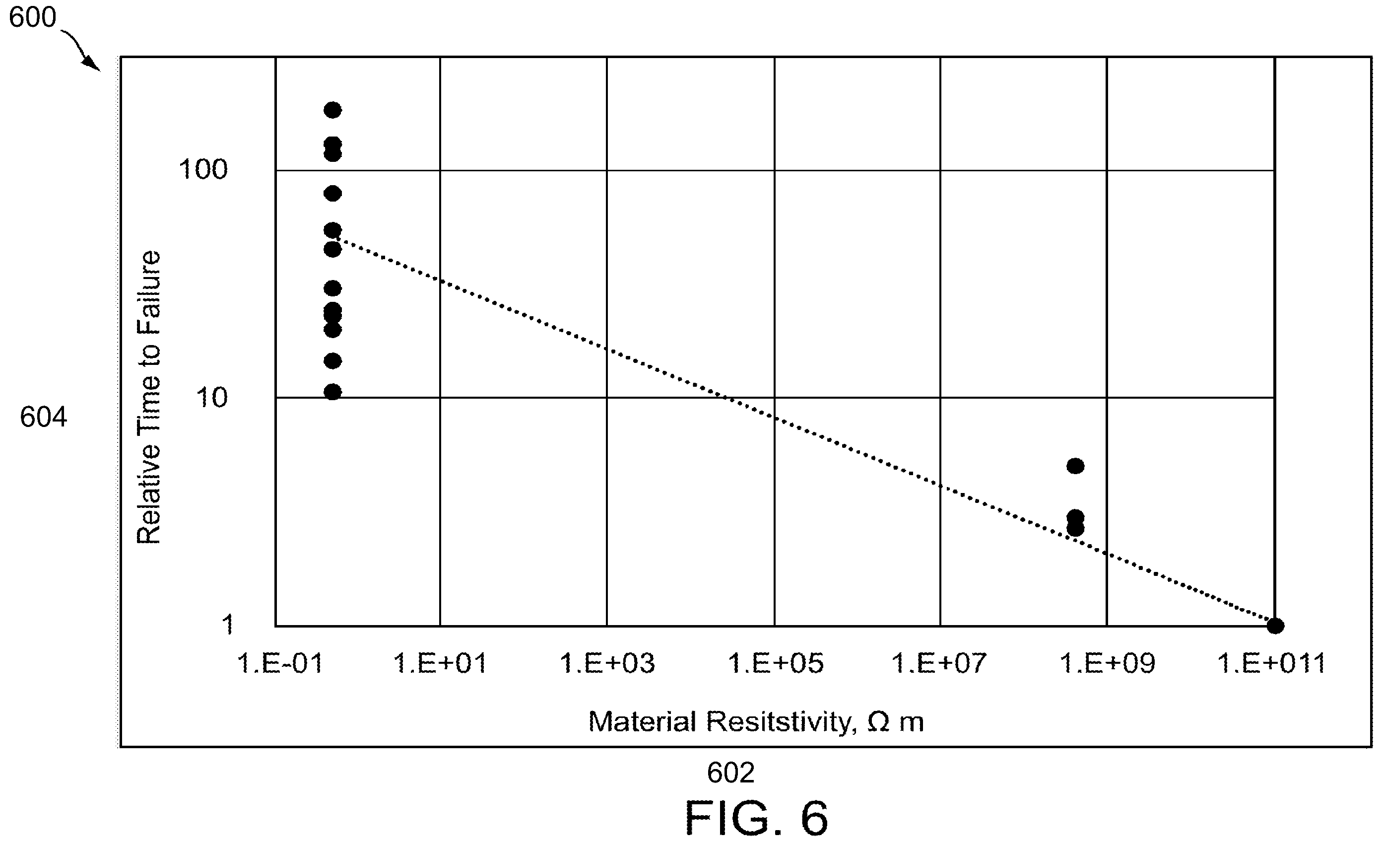 Patent US12496539 Figure 7 – Filter element with self-contained electrostatic buildup protection