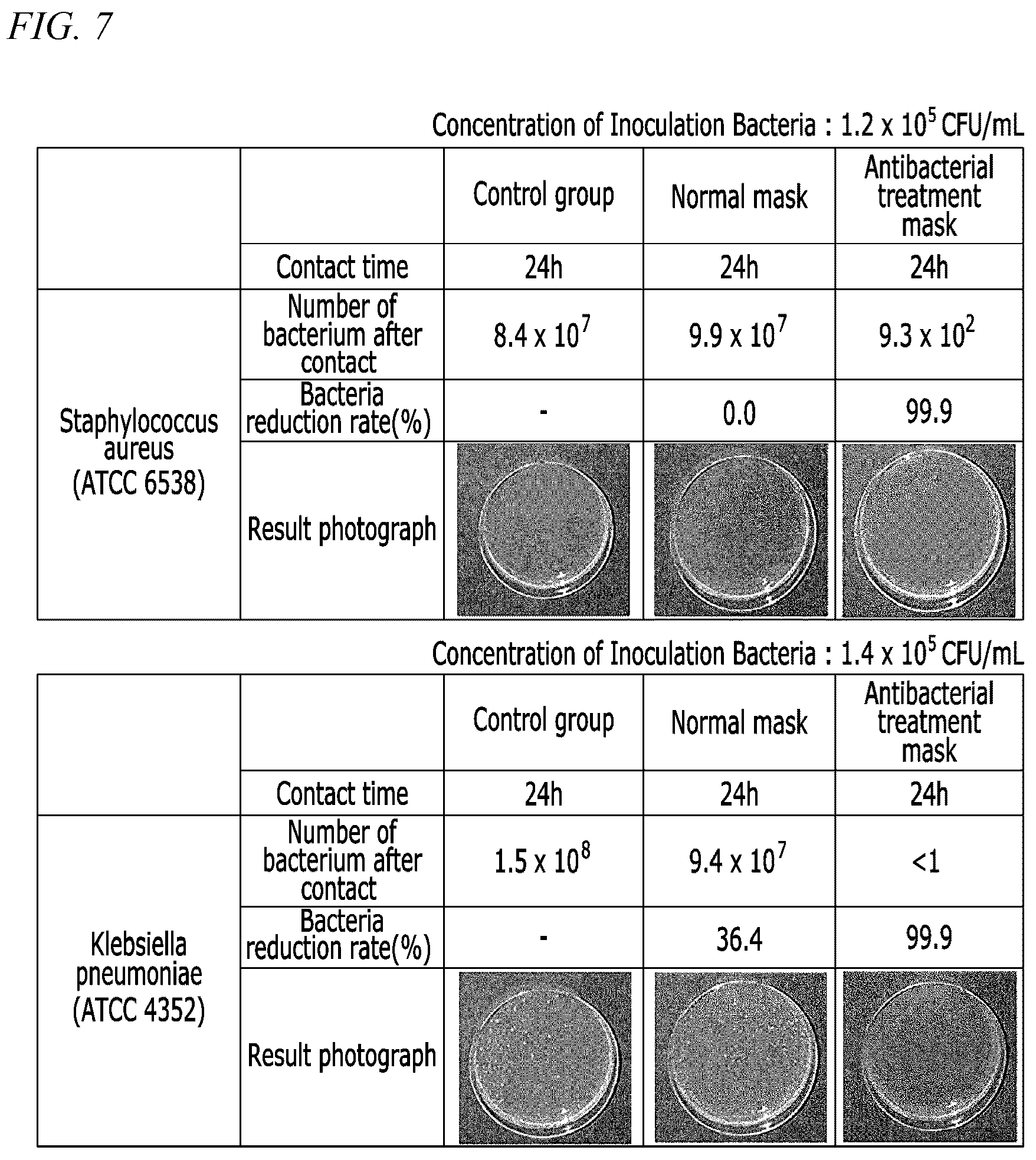 Patent US12496542 Figure 6 – Antibacterial or antiviral filter having improved coating durability and UV durability