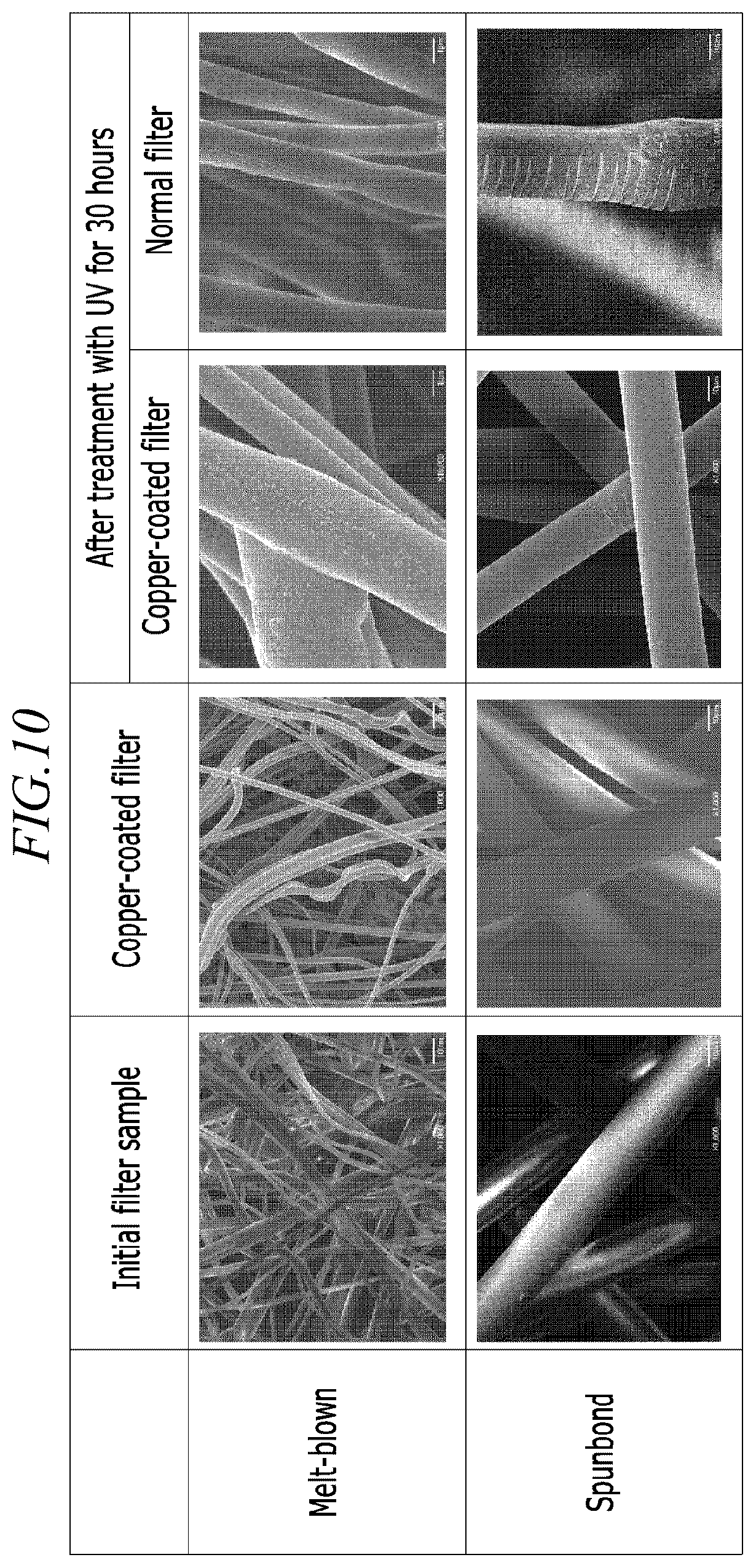 Patent US12496542 Figure 9 – Antibacterial or antiviral filter having improved coating durability and UV durability