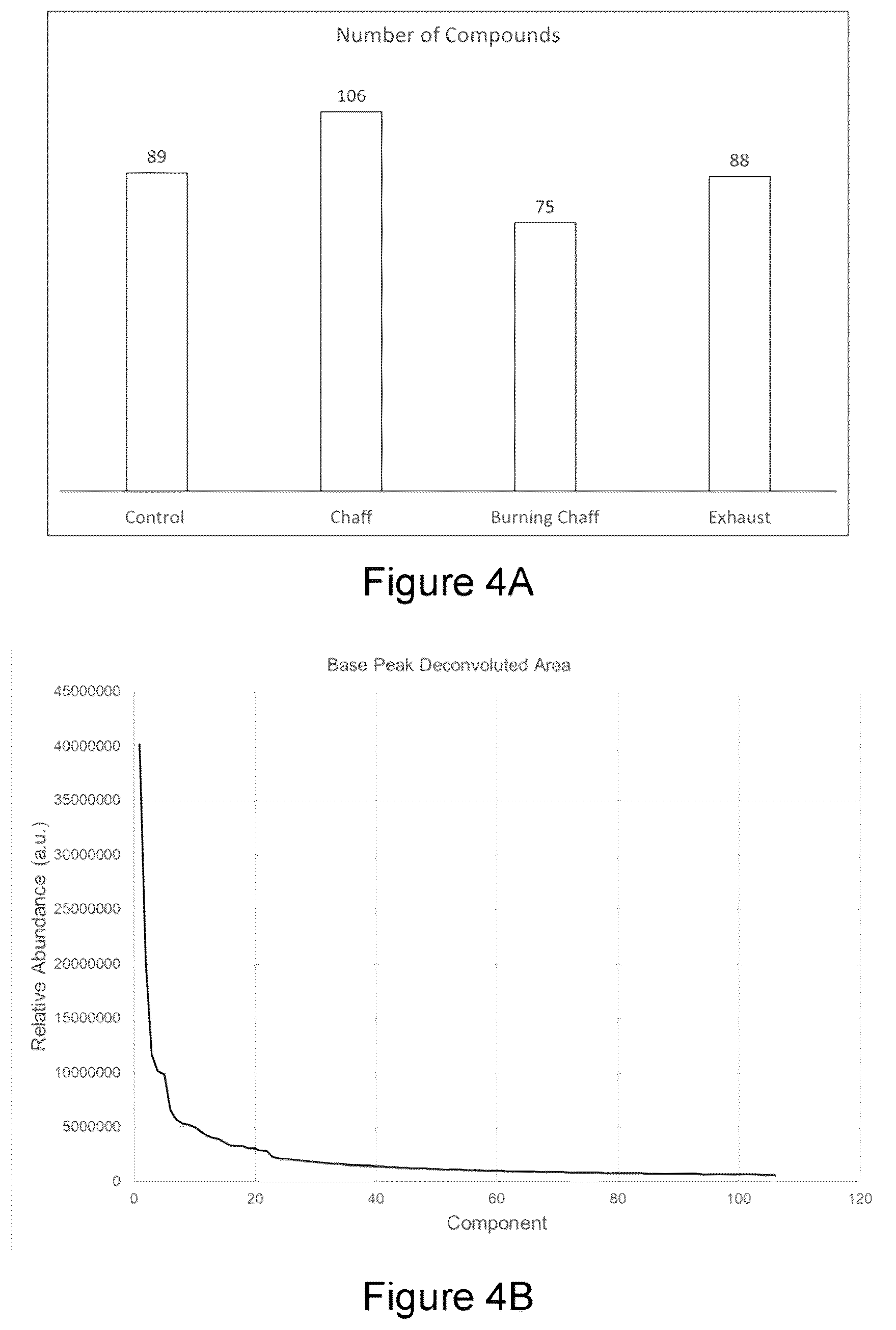 Patent US12496544 Figure 4 – Machine monitoring