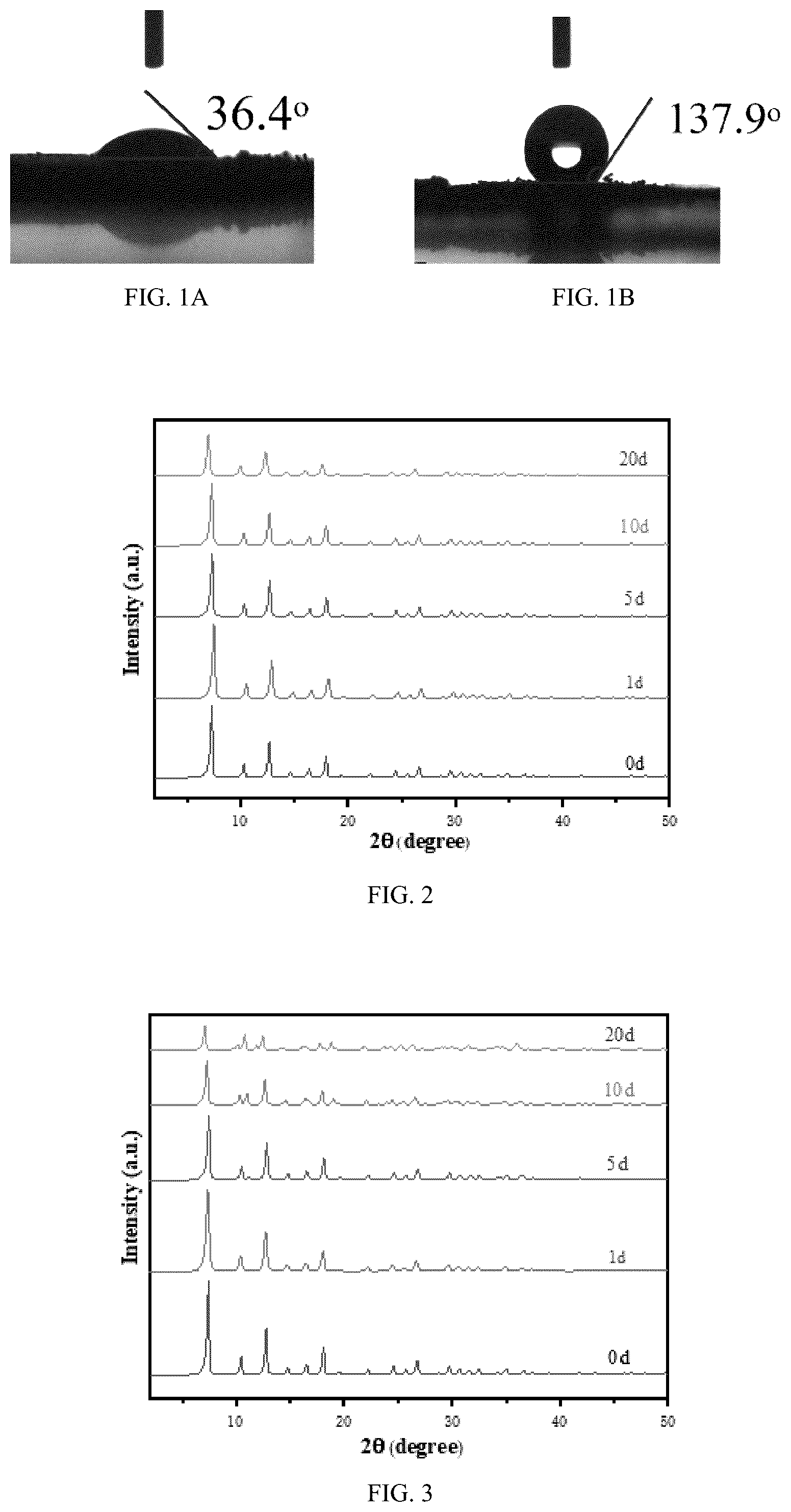 Patent US12496548 Figure 1 – Hydrophobic MOF-based porous liquid carbon capture absorbent and preparation method therefor