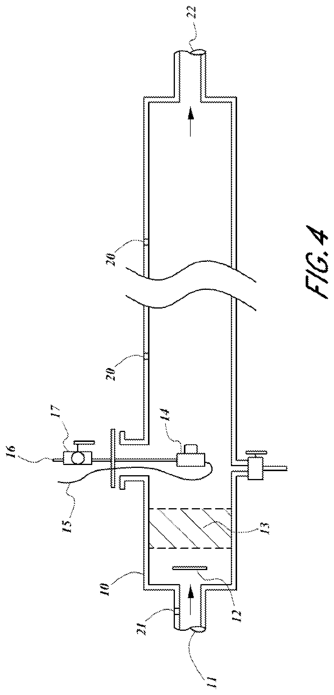 Patent US12496549 Figure 4 – Removal of atmospheric pollutants from gas, related apparatus, processes and uses thereof