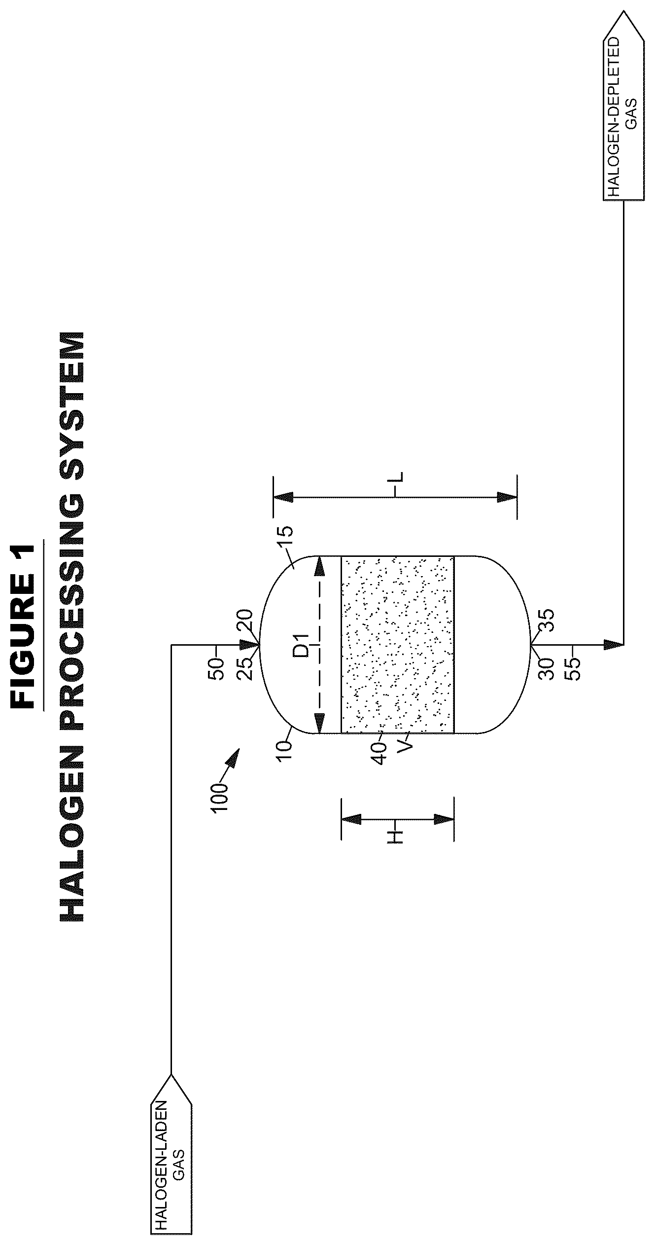 Patent US12496550 Figure 1 – Biogas halogen processing systems and methods