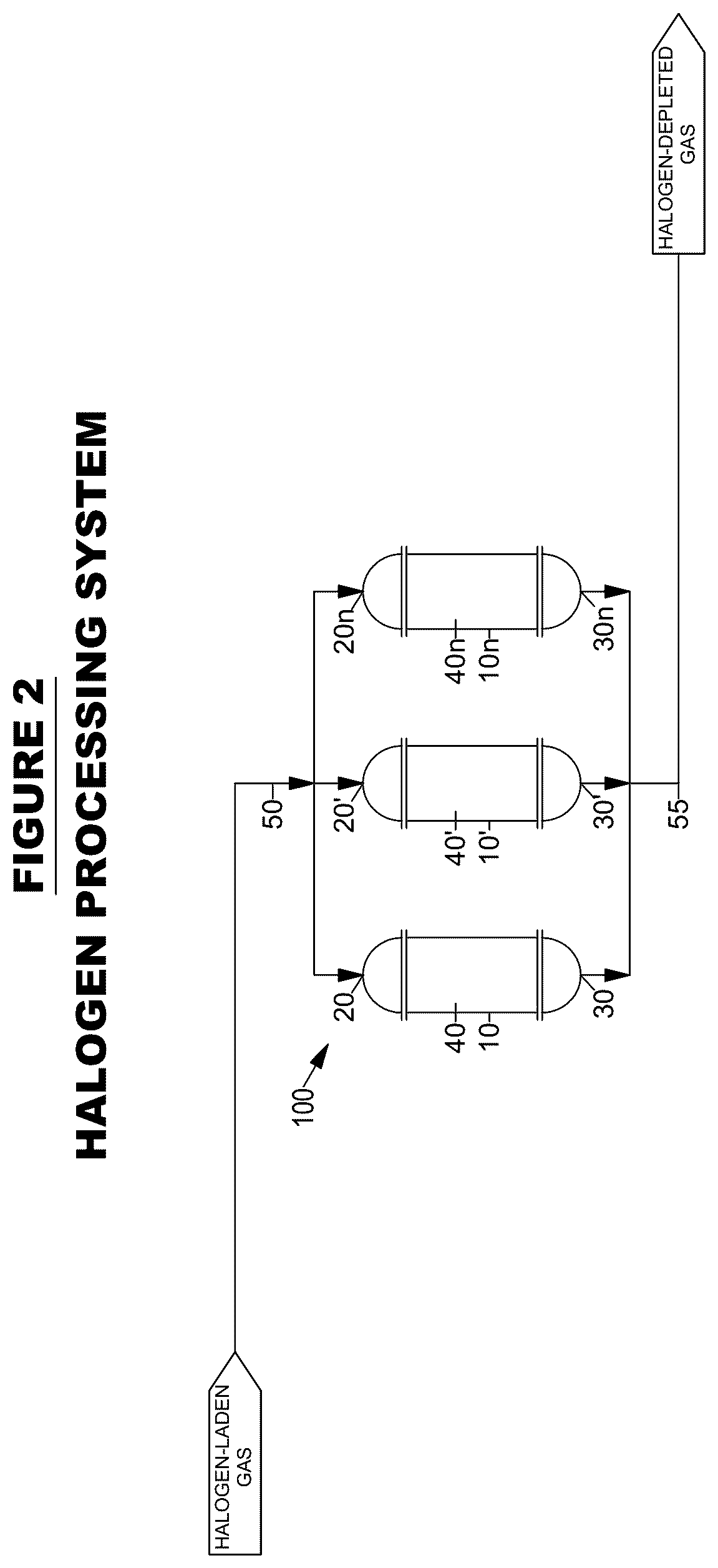 Patent US12496550 Figure 2 – Biogas halogen processing systems and methods