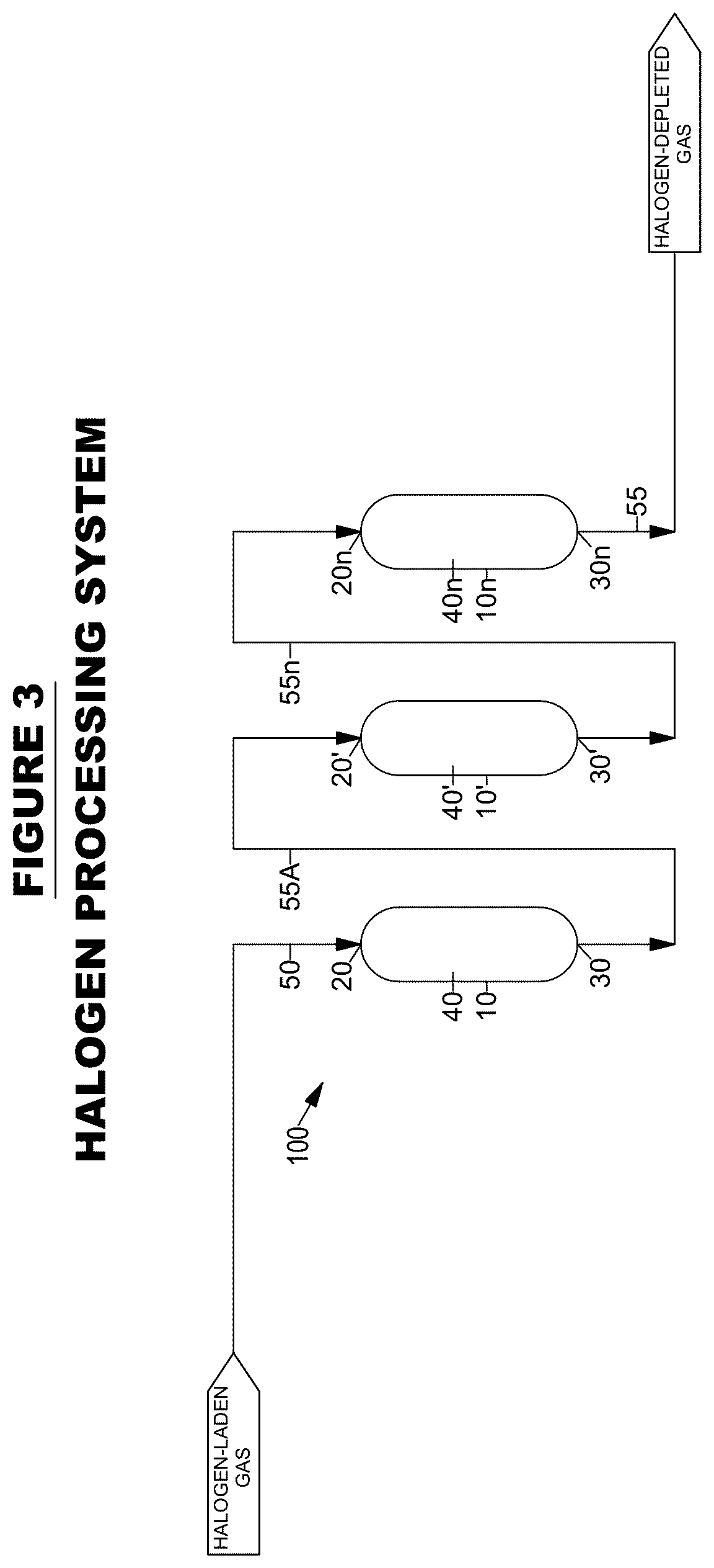 Patent US12496550 Figure 3 – Biogas halogen processing systems and methods