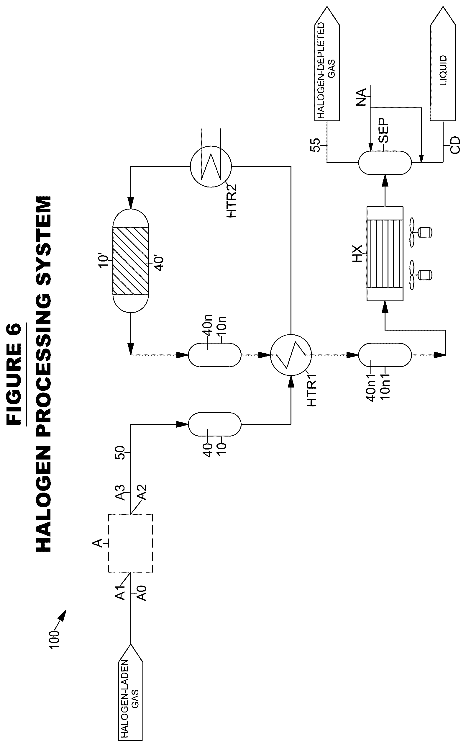 Patent US12496550 Figure 6 – Biogas halogen processing systems and methods