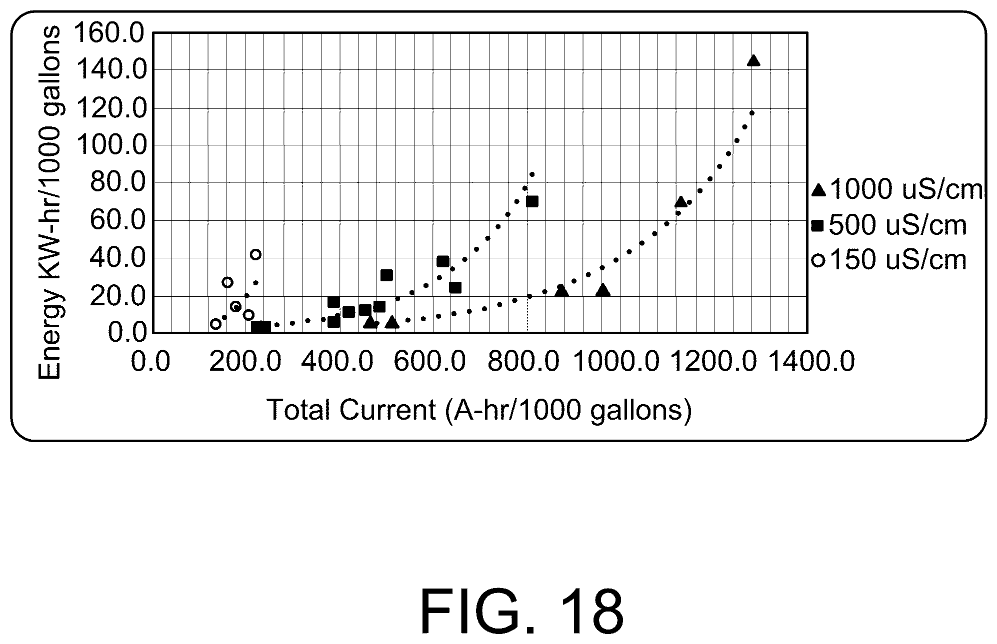 Patent US12496553 Figure 12 – Apparatus and method for mediation of PFAS contamination in an environment