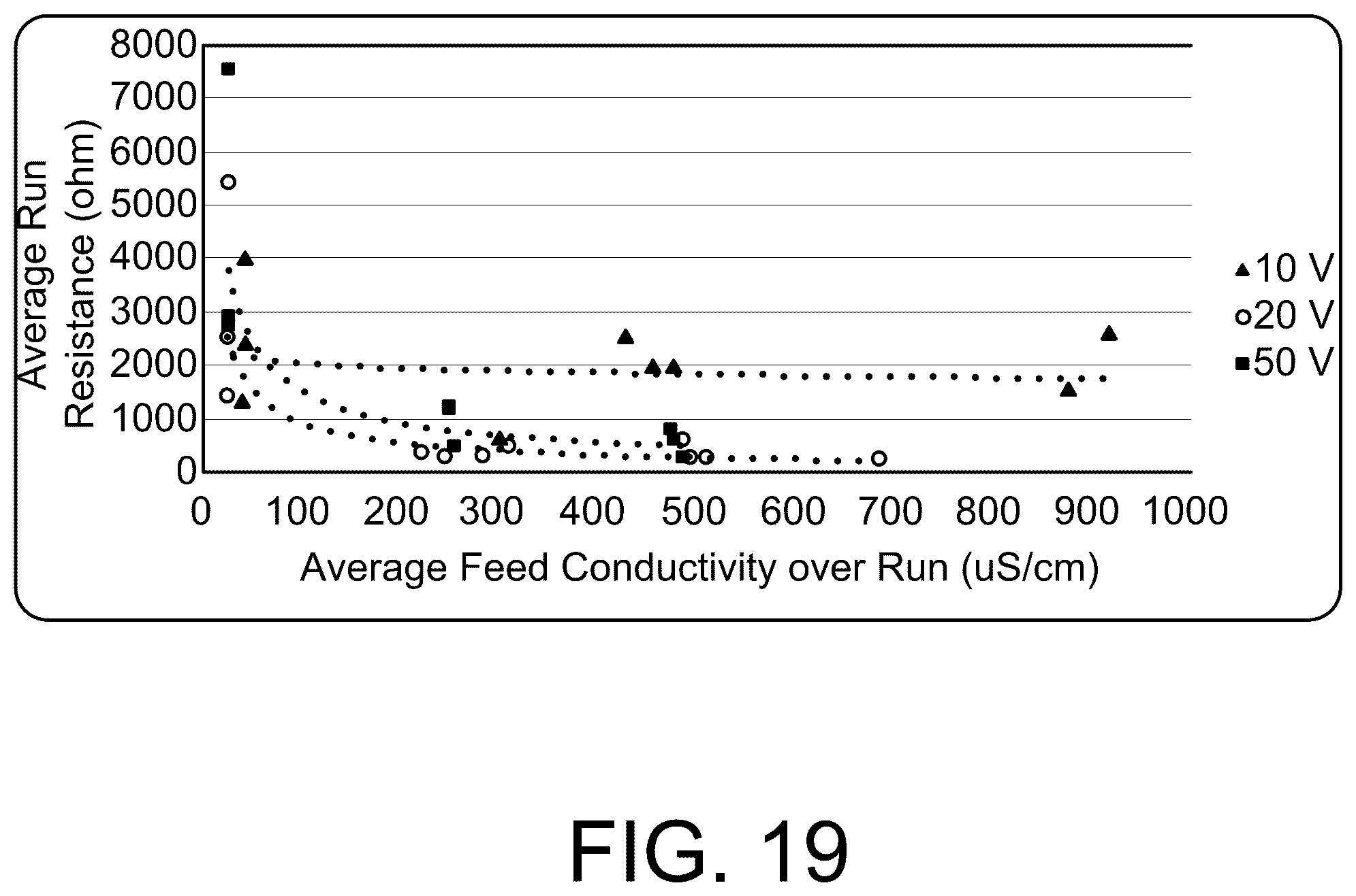 Patent US12496553 Figure 13 – Apparatus and method for mediation of PFAS contamination in an environment