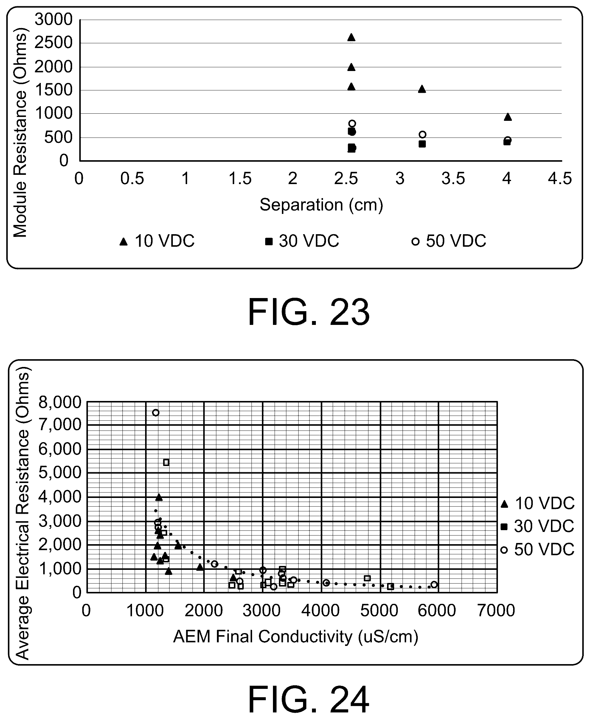 Patent US12496553 Figure 16 – Apparatus and method for mediation of PFAS contamination in an environment
