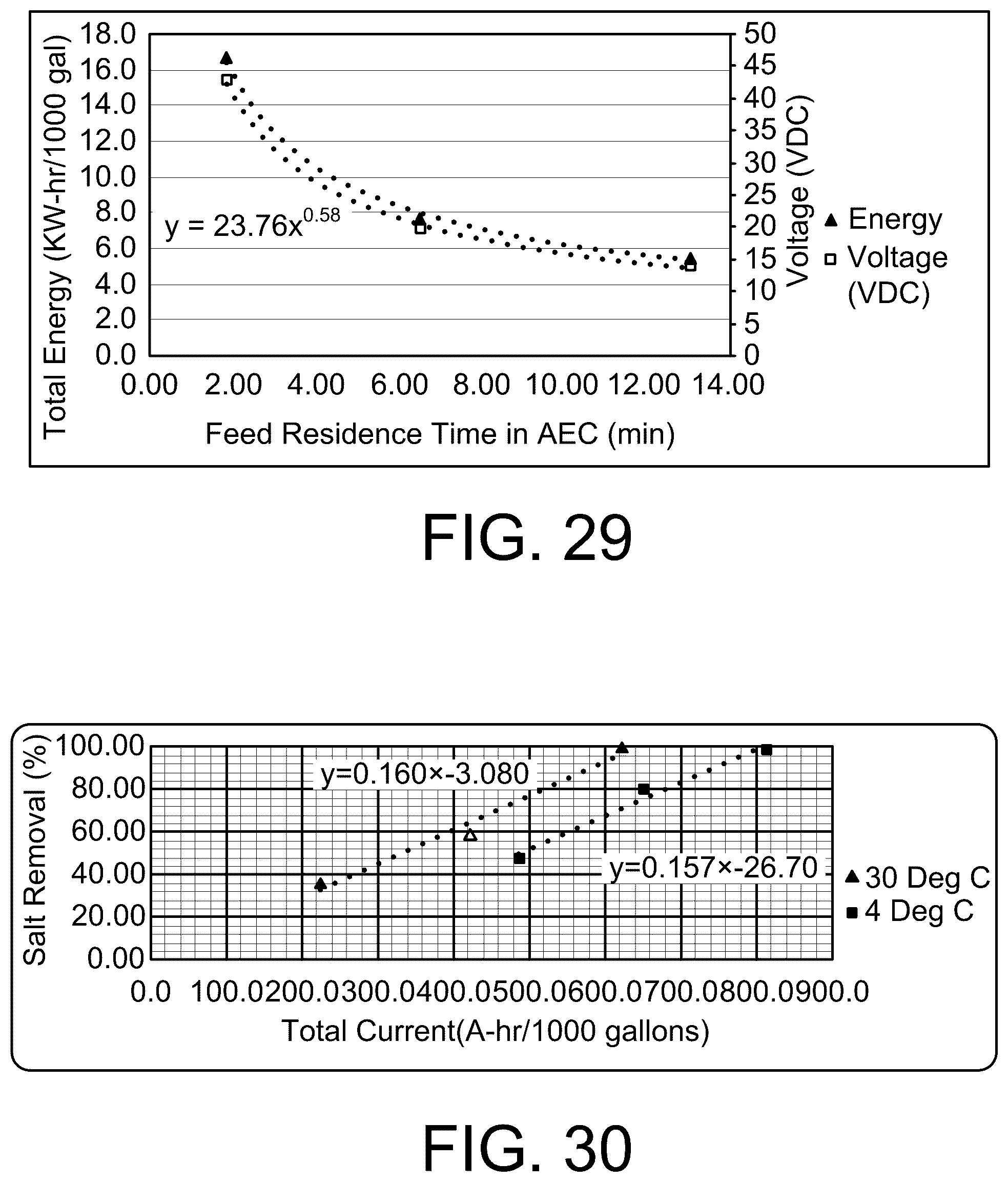 Patent US12496553 Figure 19 – Apparatus and method for mediation of PFAS contamination in an environment