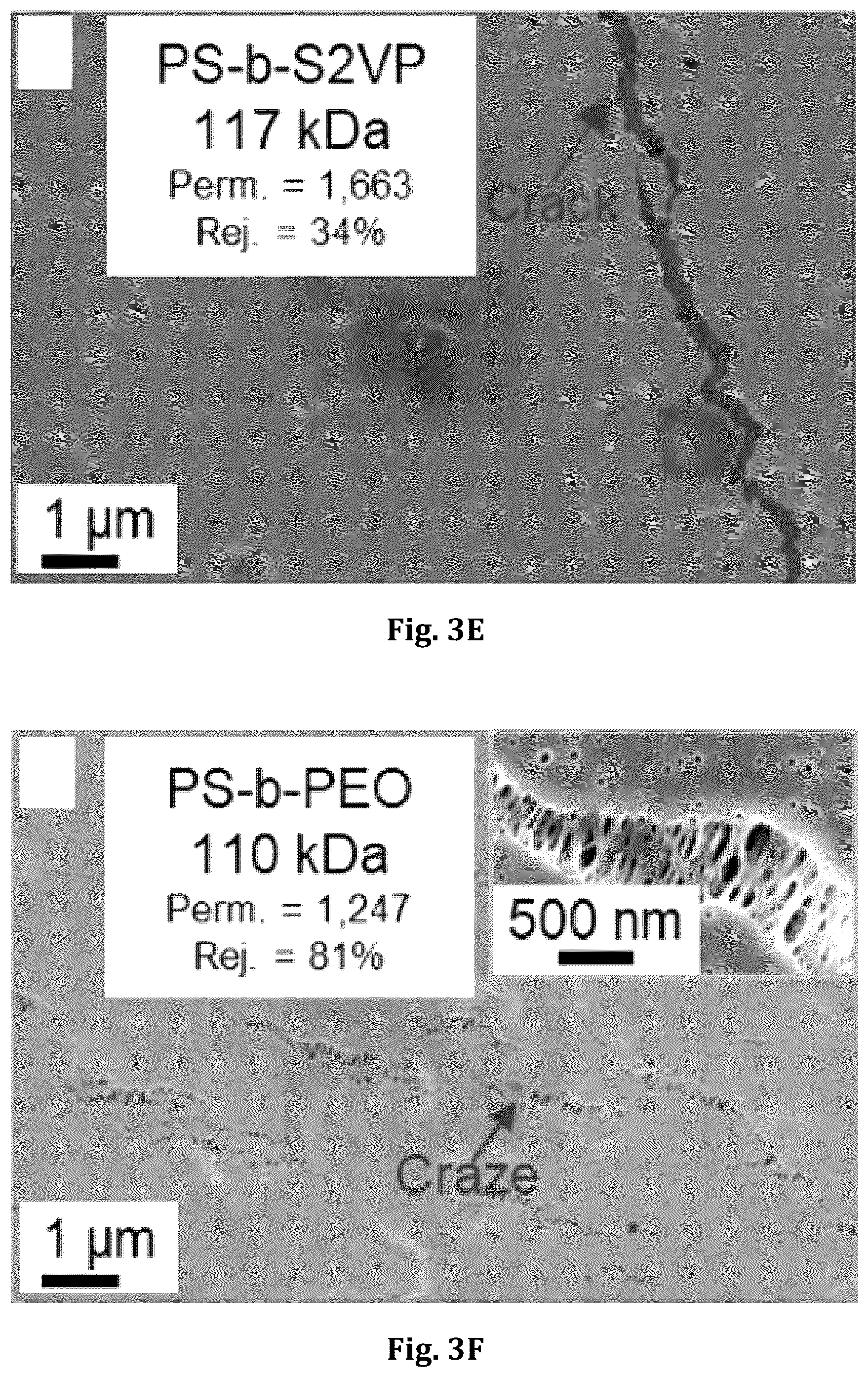 Patent US12496555 Figure 7 – Block copolymer templated crazing for membrane separation