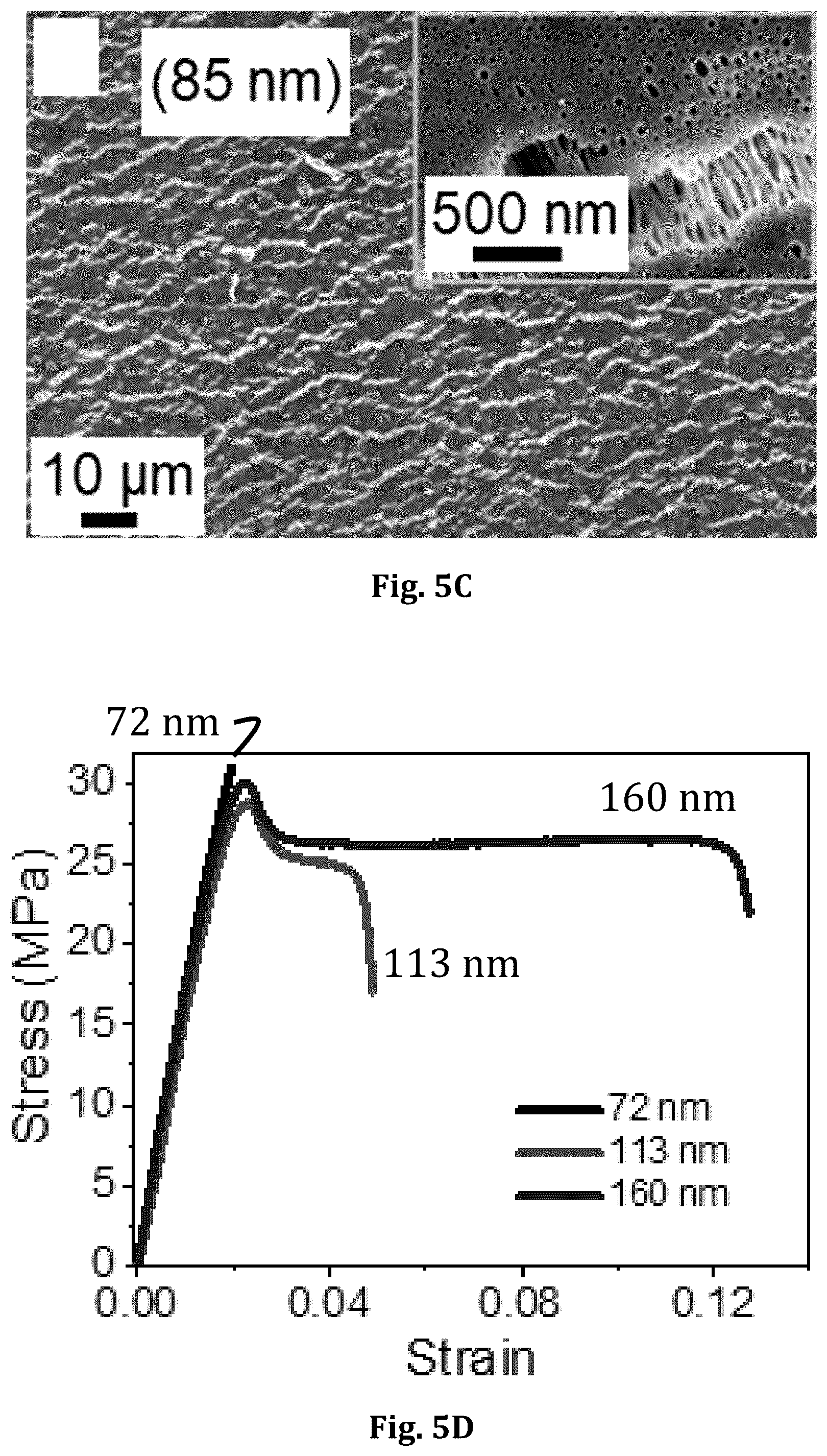 Patent US12496555 Figure 11 – Block copolymer templated crazing for membrane separation