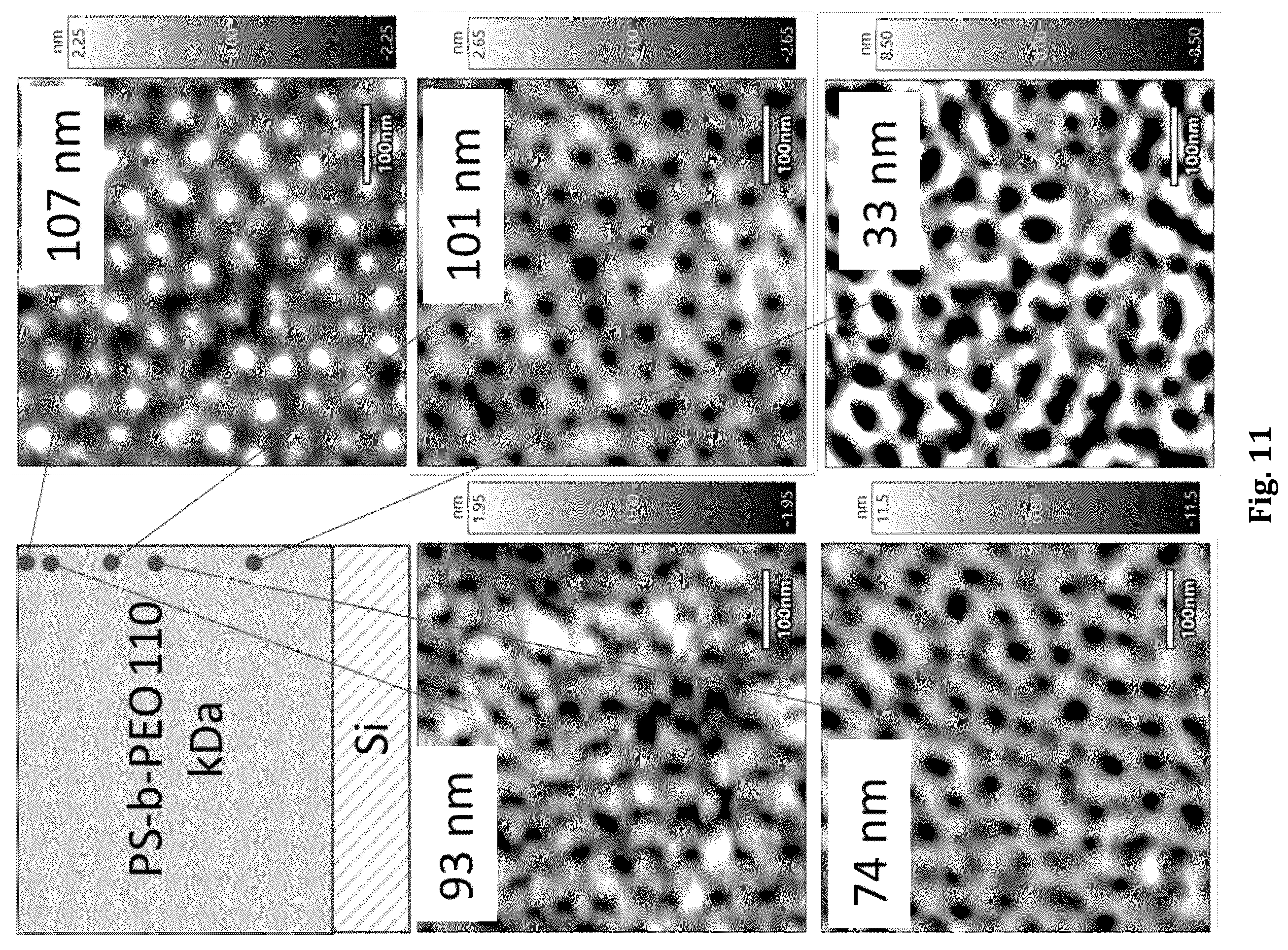 Patent US12496555 Figure 19 – Block copolymer templated crazing for membrane separation