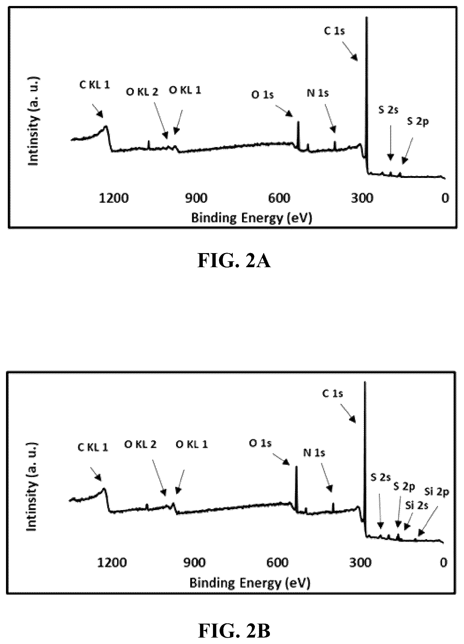 Patent US12496556 Figure 2 – Method for separating an oil-water emulsion
