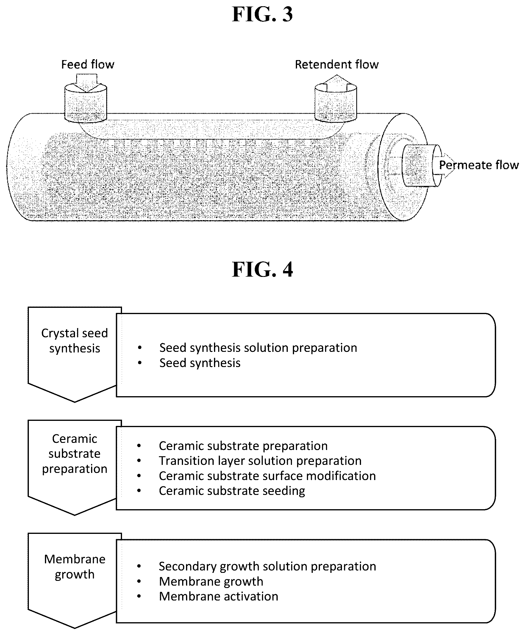 Patent US12496557 Figure 2 – Ceramic membrane technology for molecule-range separation