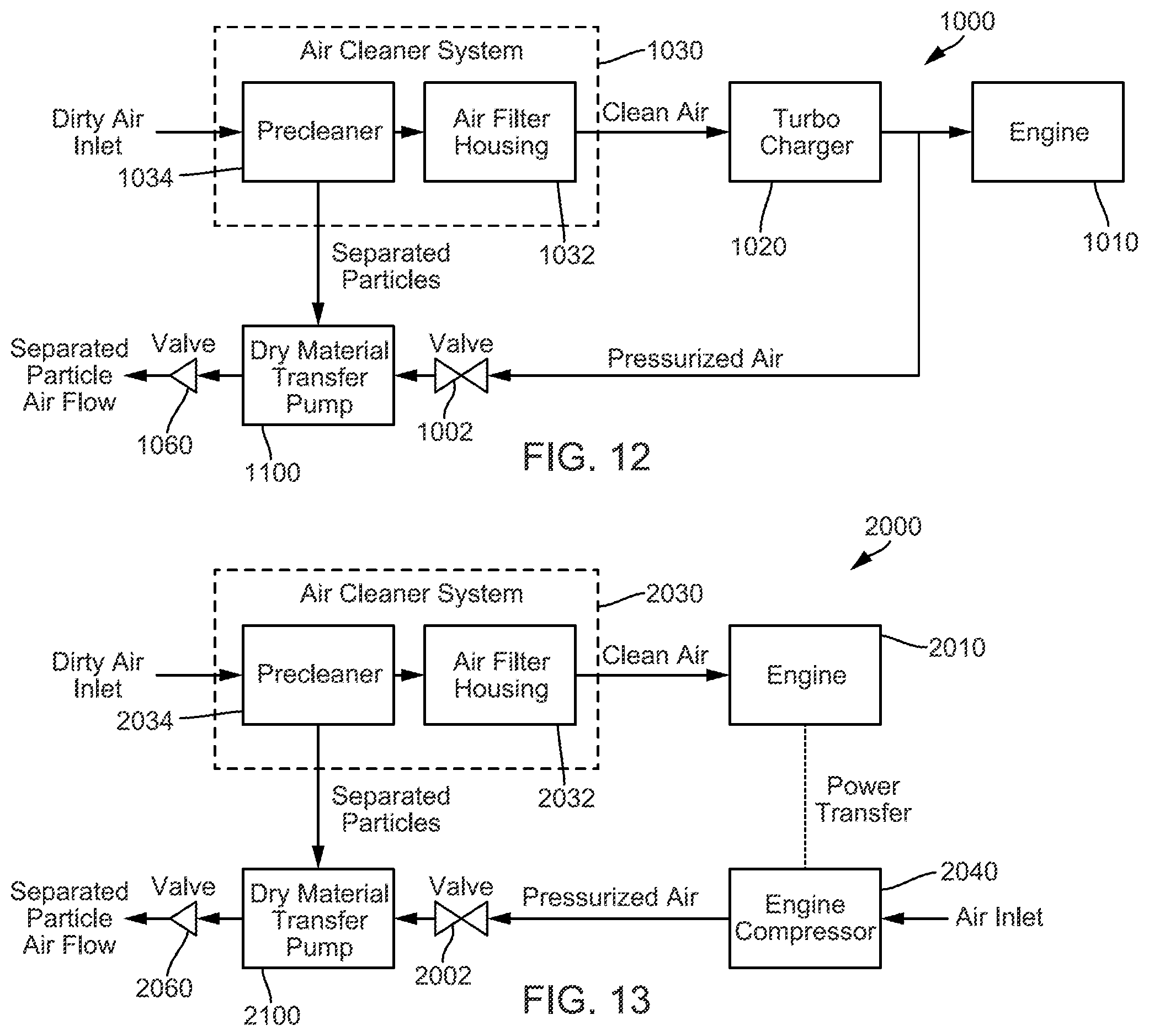 Patent US12496558 Figure 8 – Particulate matter evacuation pump