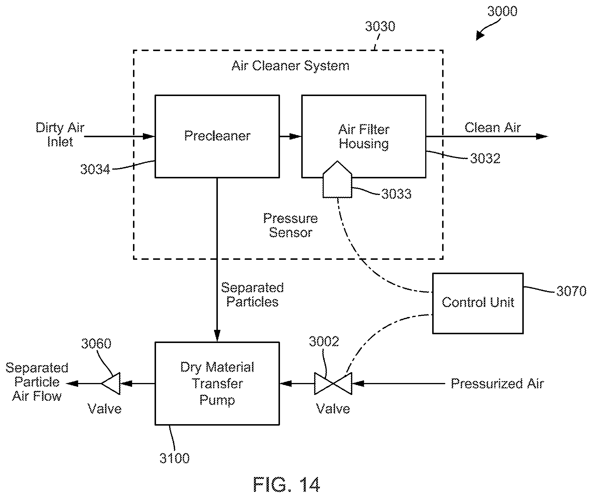 Patent US12496558 Figure 9 – Particulate matter evacuation pump