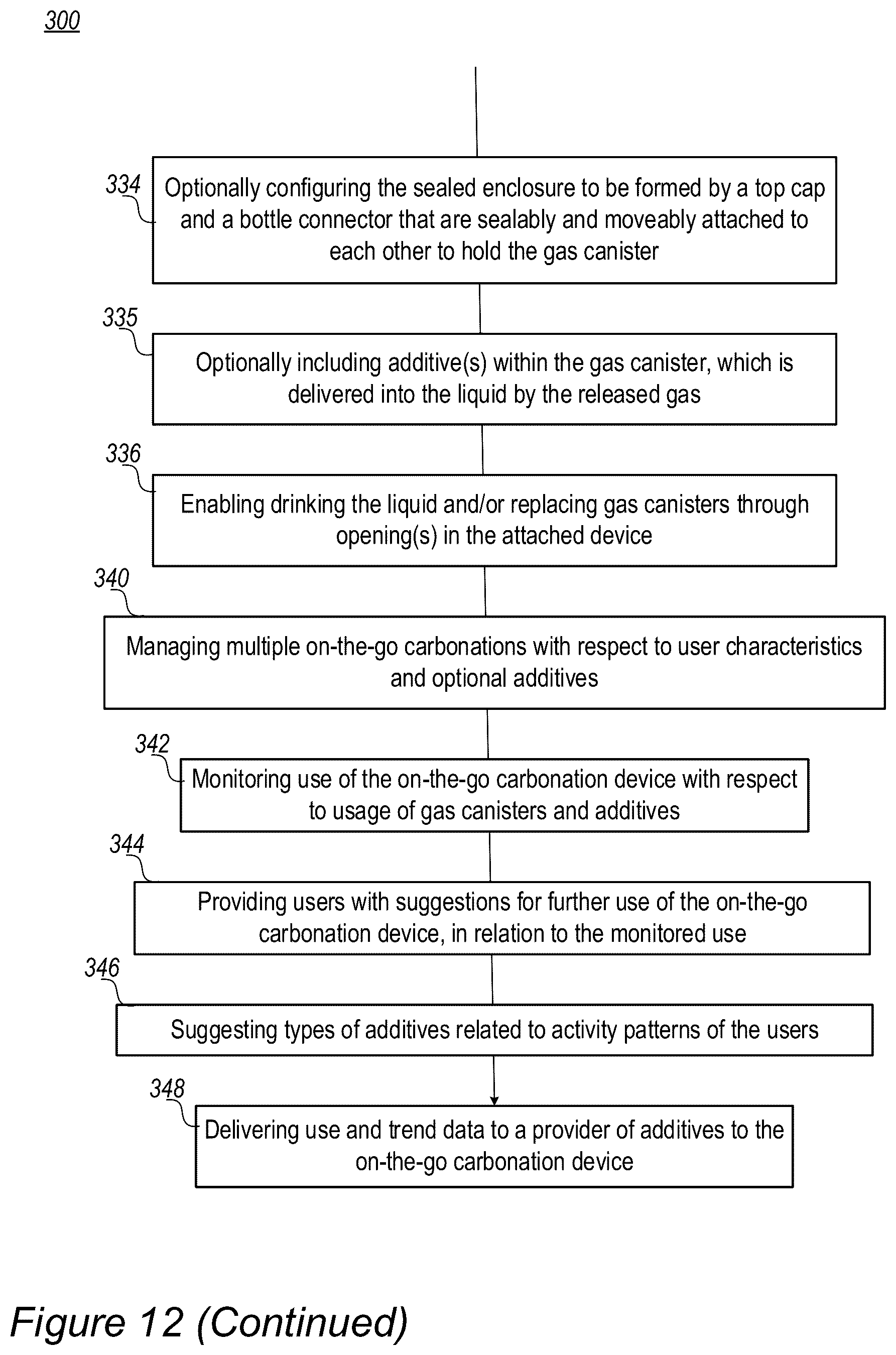 Patent US12496560 Figure 17 – On-the-go carbonation