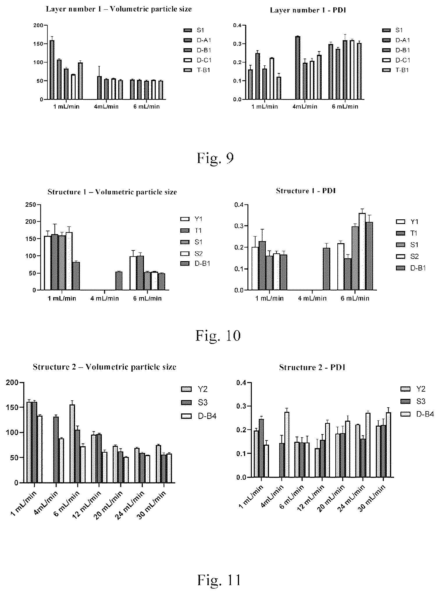 Patent US12496562 Figure 11 – Sinuous microstructure mixing unit and use thereof