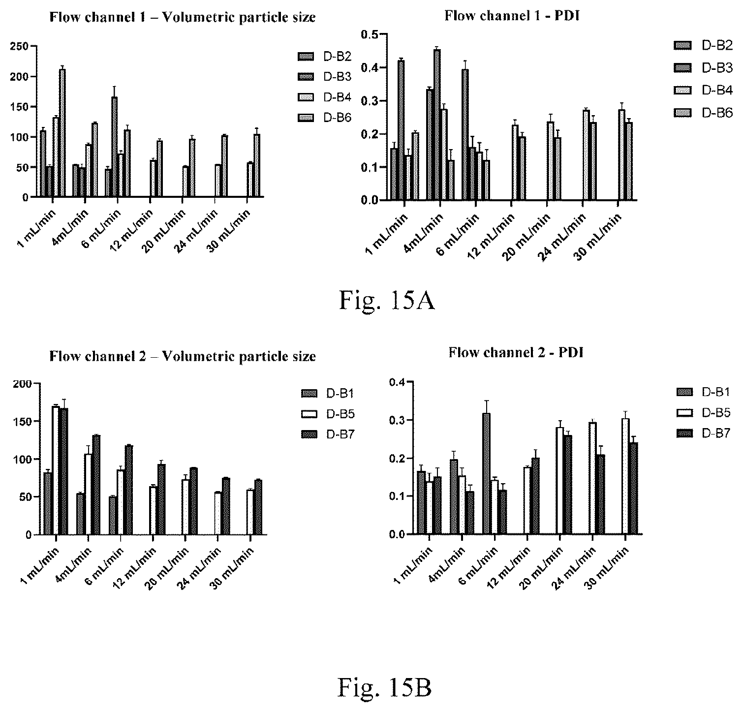 Patent US12496562 Figure 14 – Sinuous microstructure mixing unit and use thereof