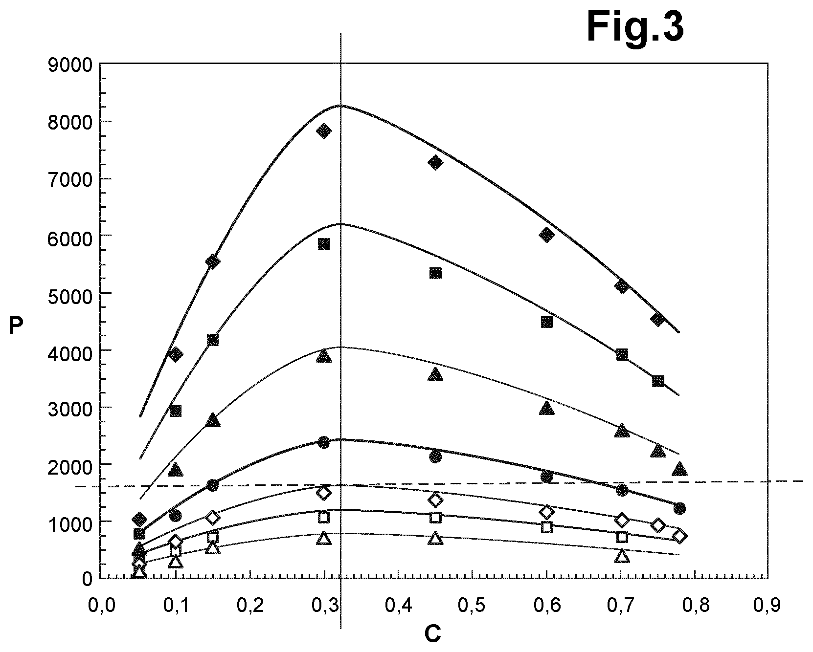 Patent US12496563 Figure 3 – Vacuum line and method for controlling a vacuum line to reduce explosion potential via injection of diluent gas to lower flammable gas concentration