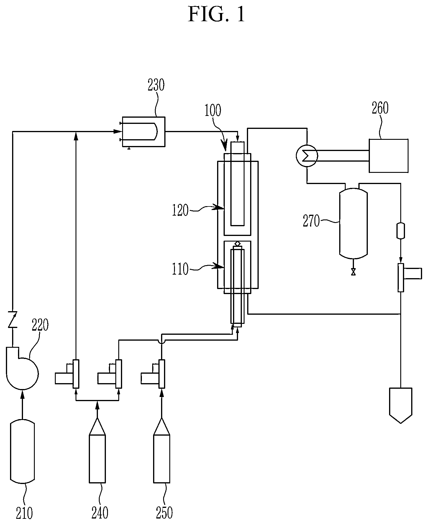 Patent US12496564 Figure 1 – Dehydrogenation reaction apparatus and system including the same